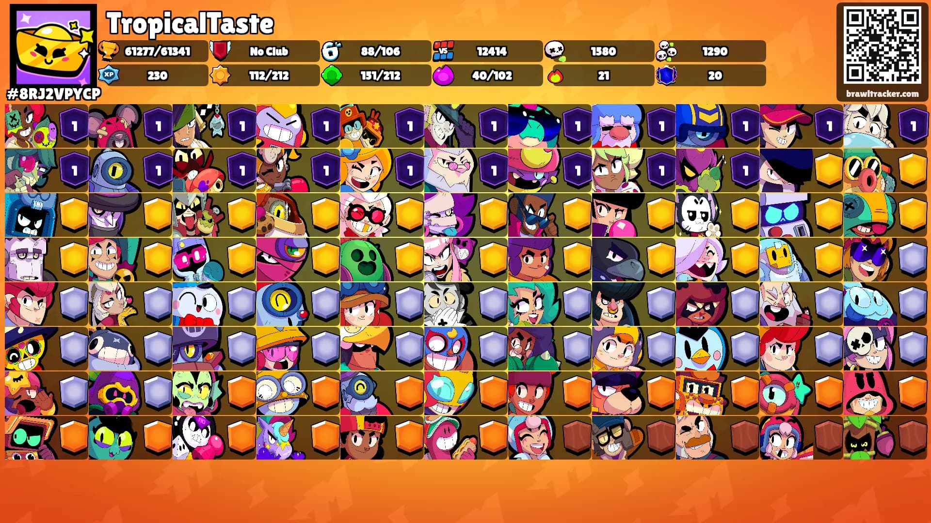 TropicalTaste's Ranks