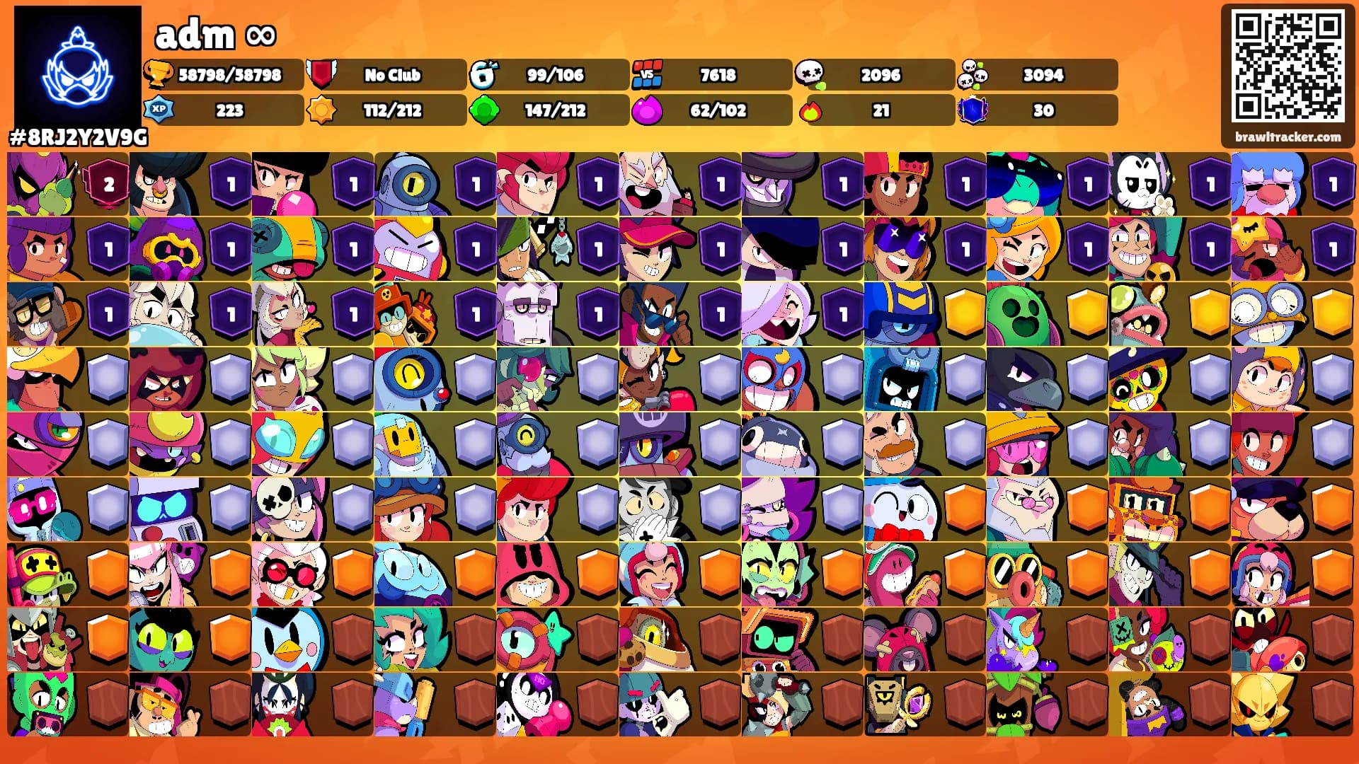 adm ∞'s Ranks