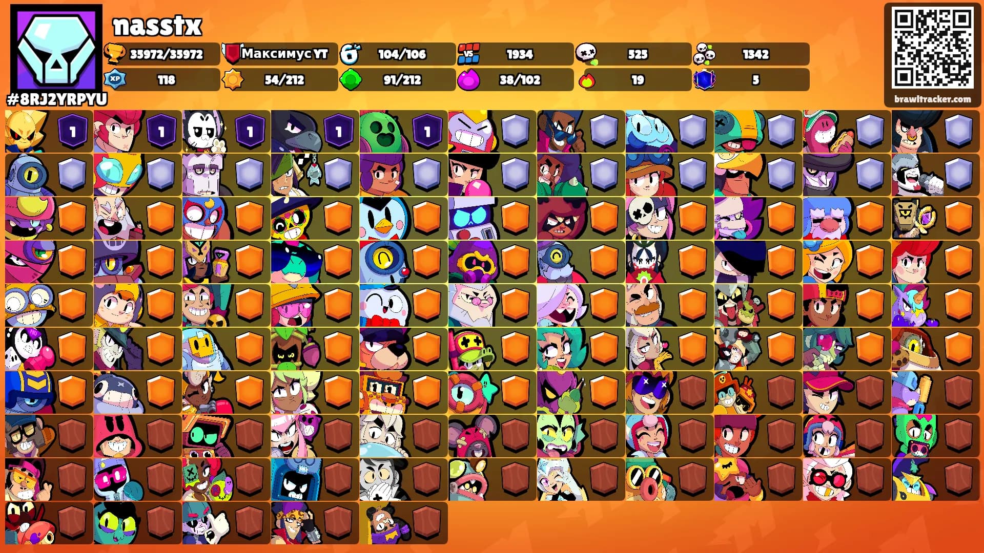 nasstx's Ranks