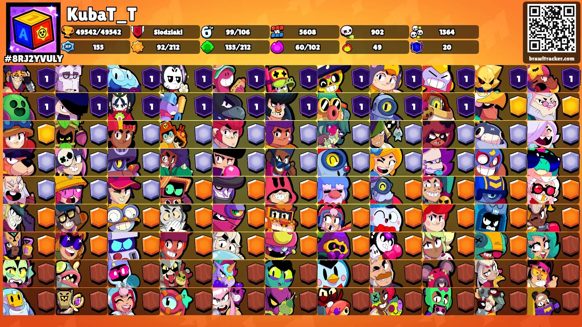 KubaT_T's Ranks