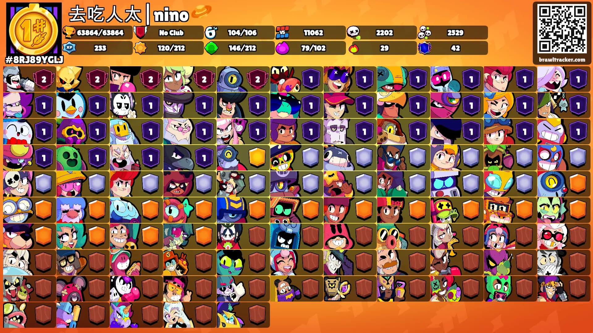 去吃人太|nino 🪐's Ranks