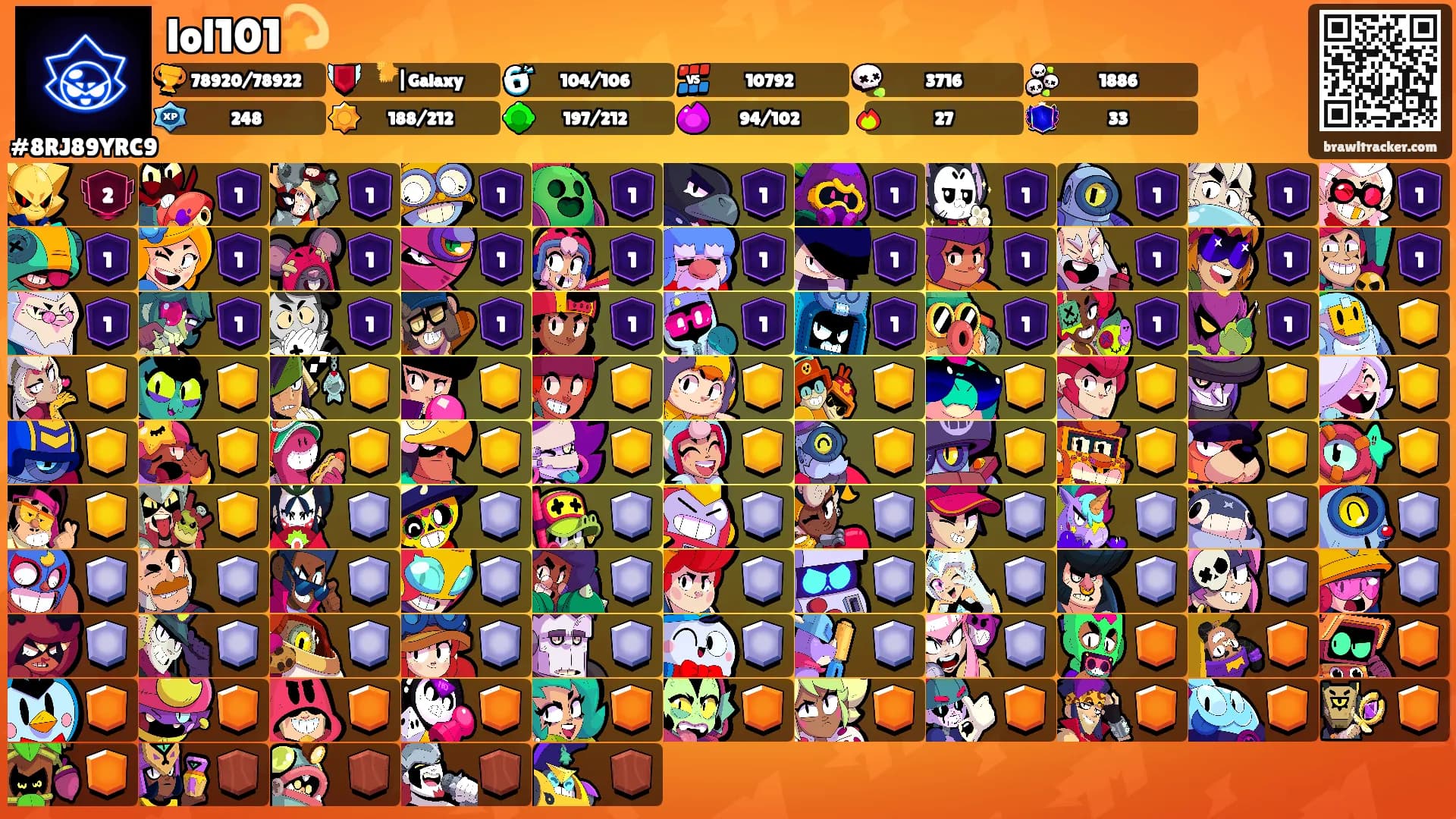 lol101💫's Ranks