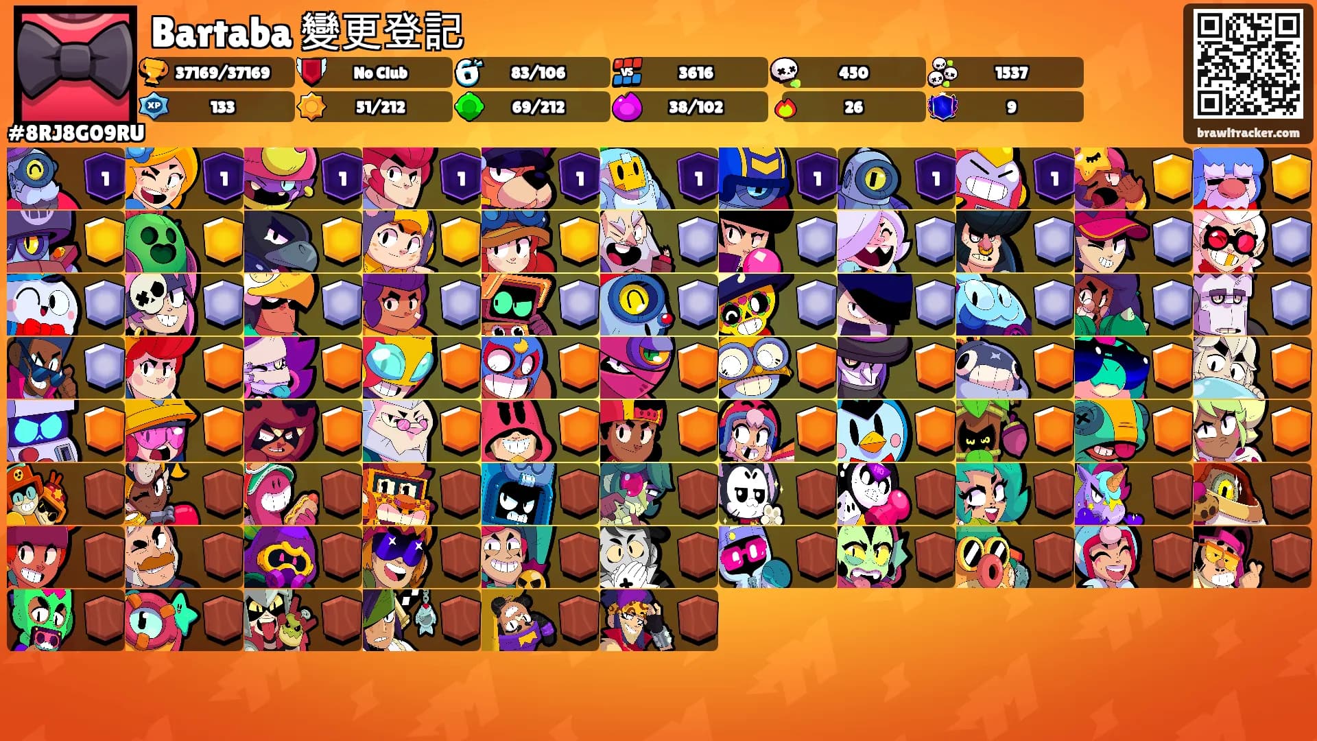 Bartaba 變更登記's Ranks