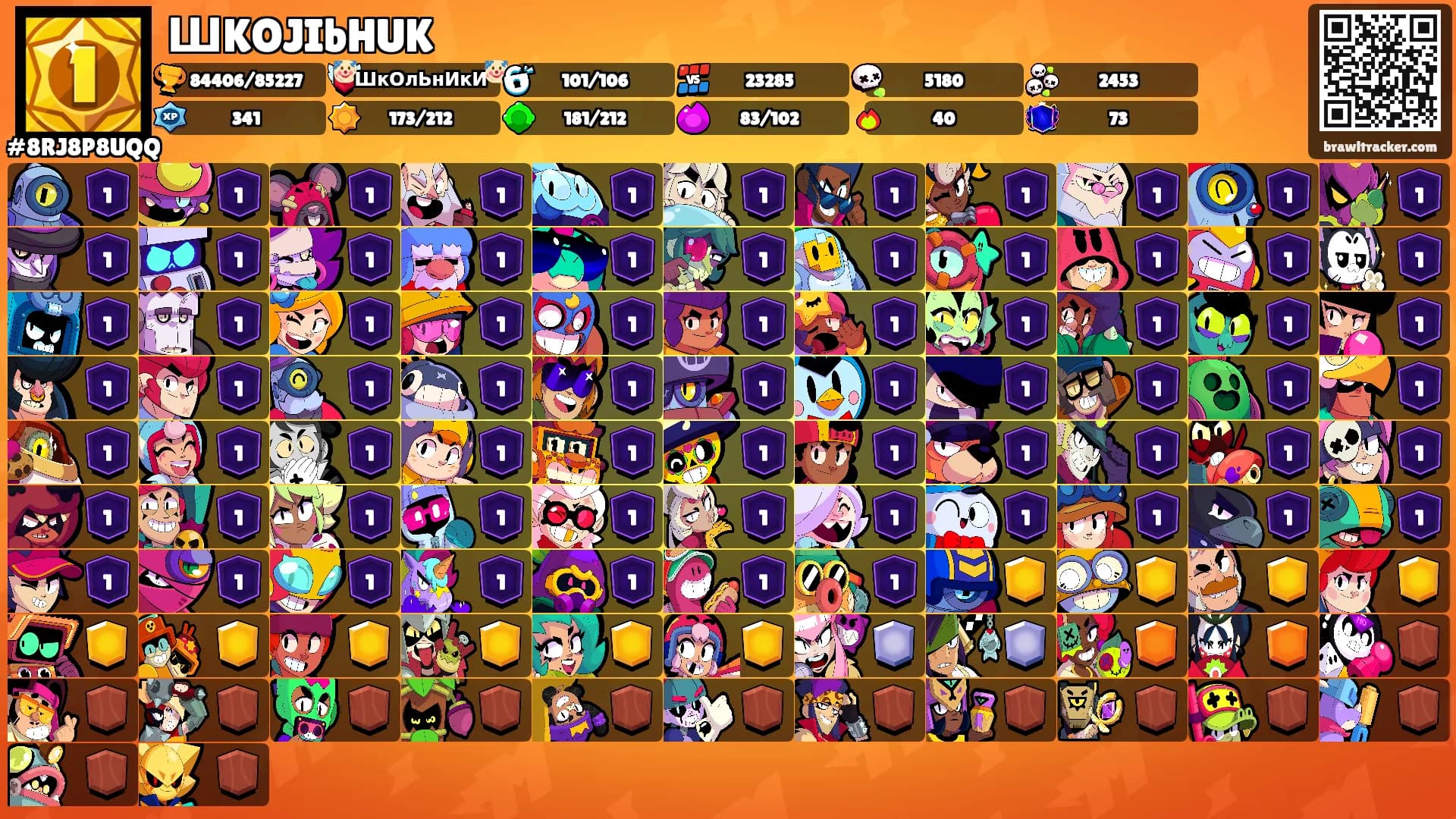 ШKOJIbHUK's Ranks