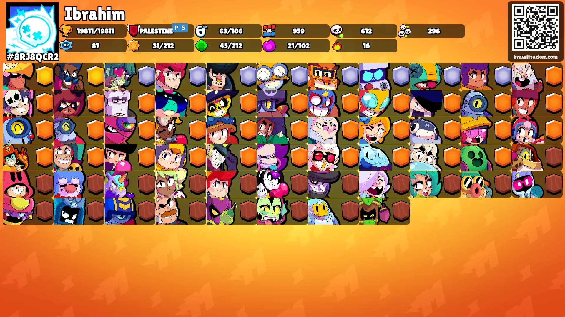 Ibrahim's Ranks
