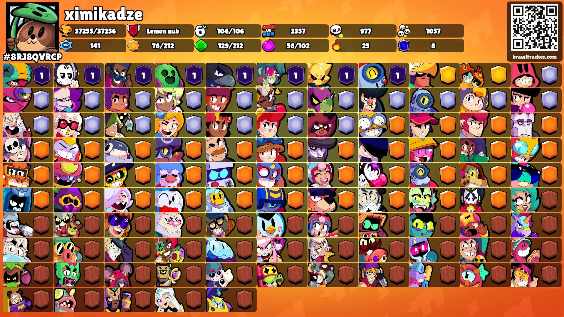 ximikadze's Ranks