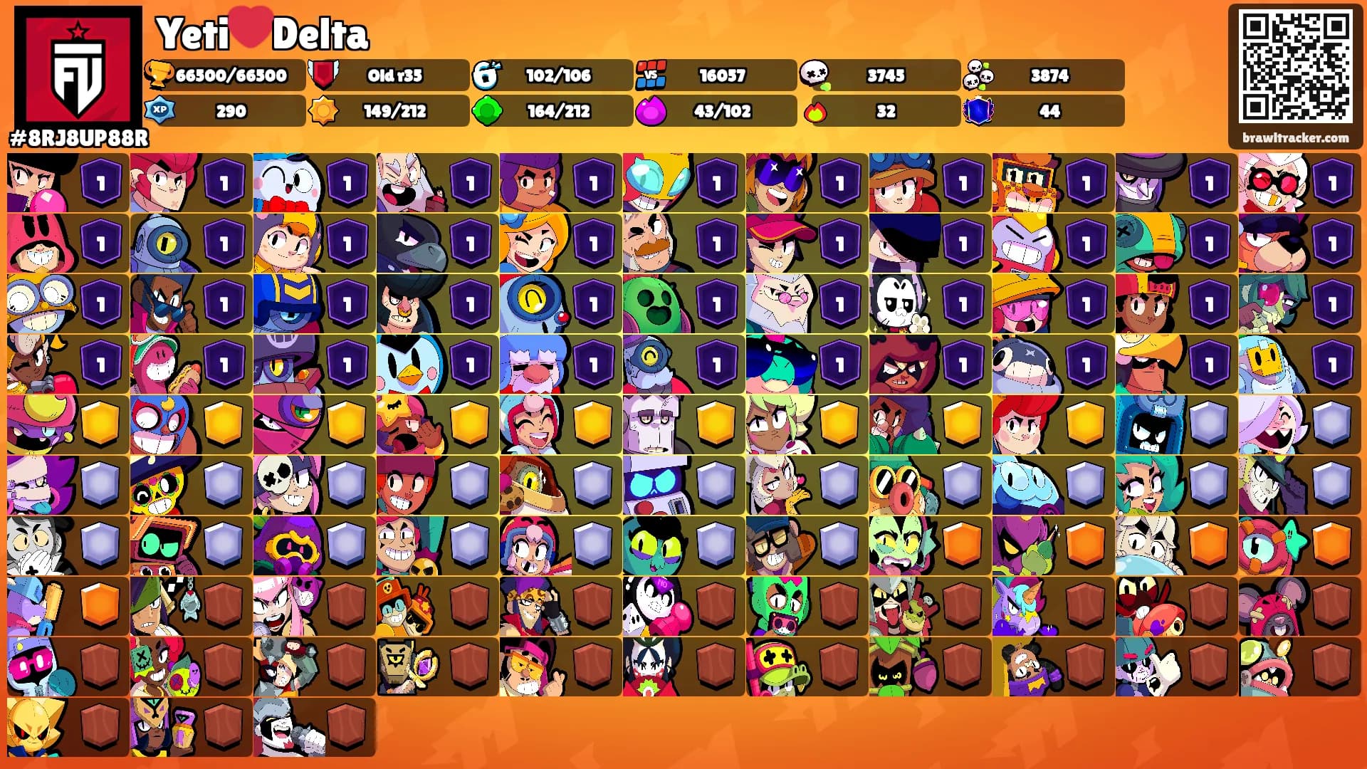 Yeti❤️Delta's Ranks