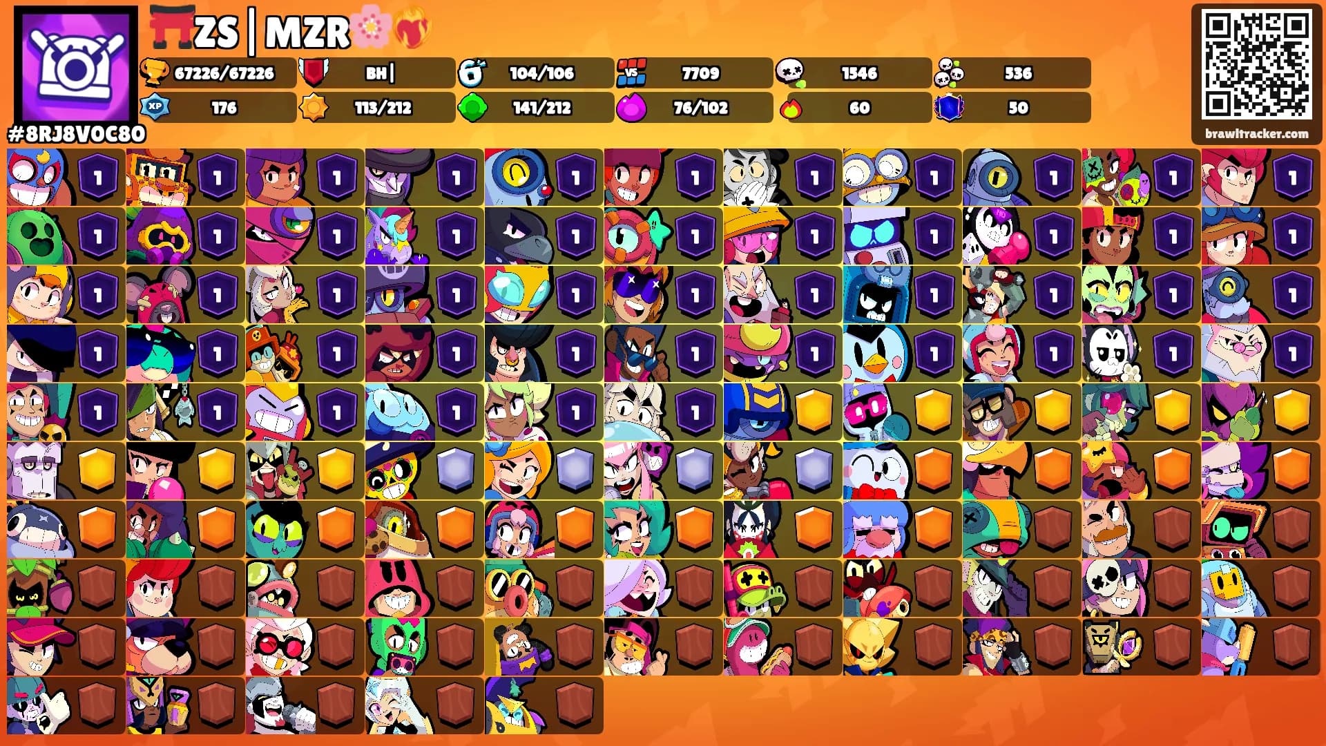 ⛩️ZS|MZR🌸❤️‍🔥's Ranks
