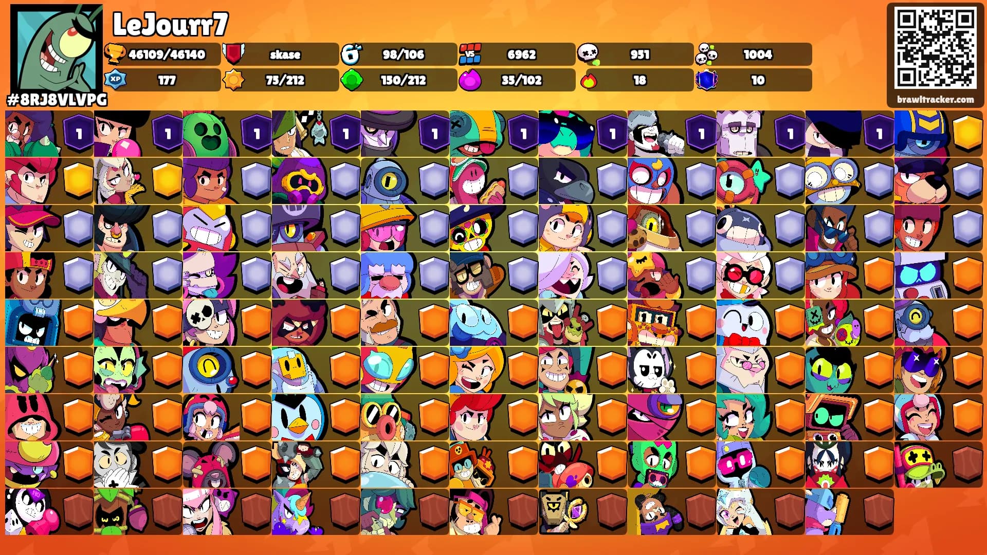 LeJourr7's Ranks