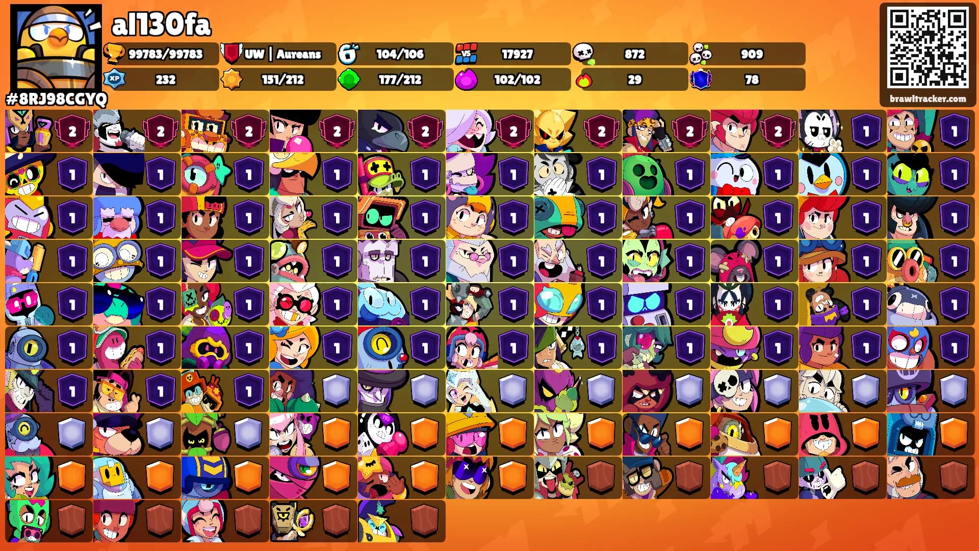 al130fa's Ranks