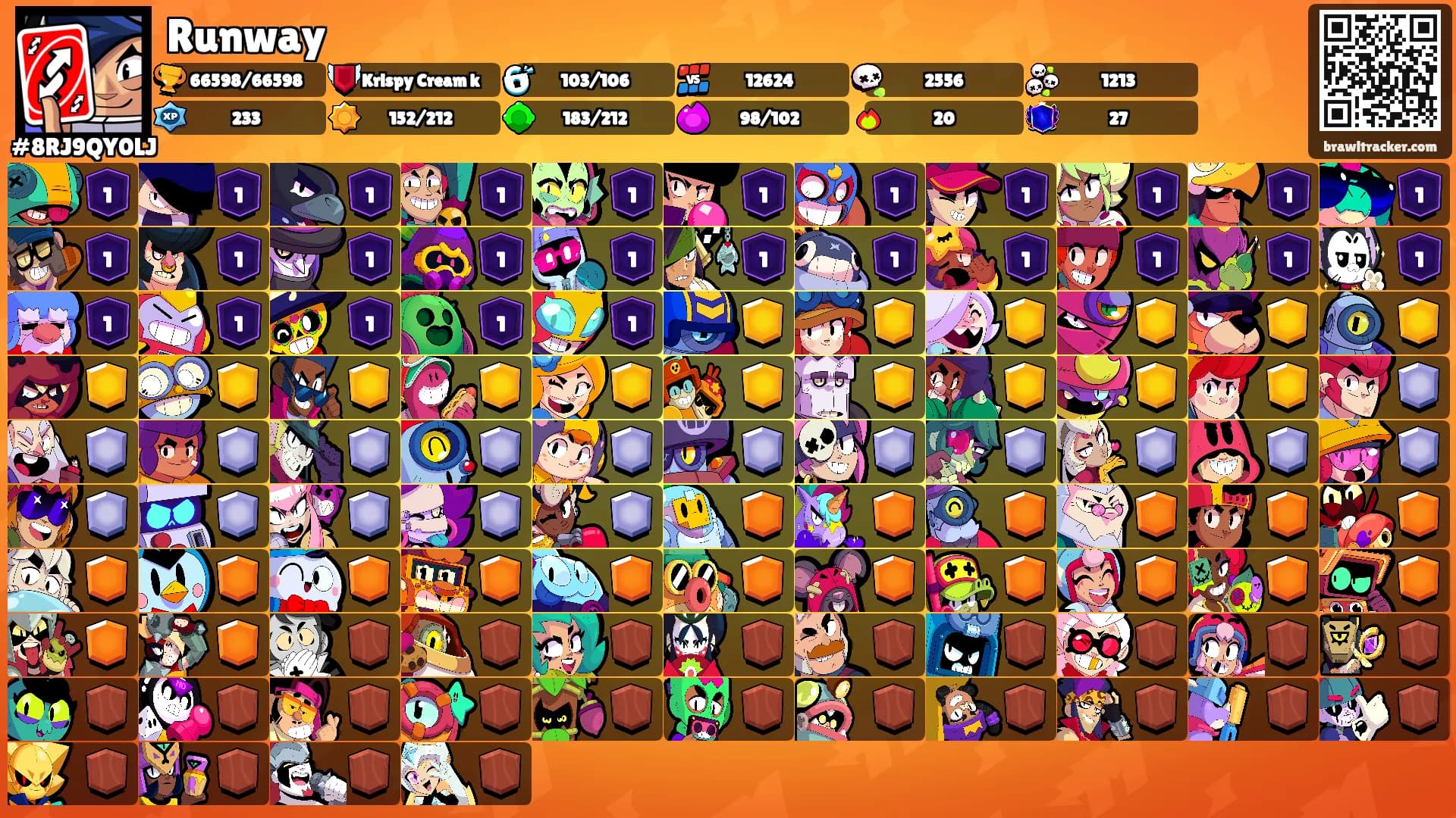 Runway's Ranks