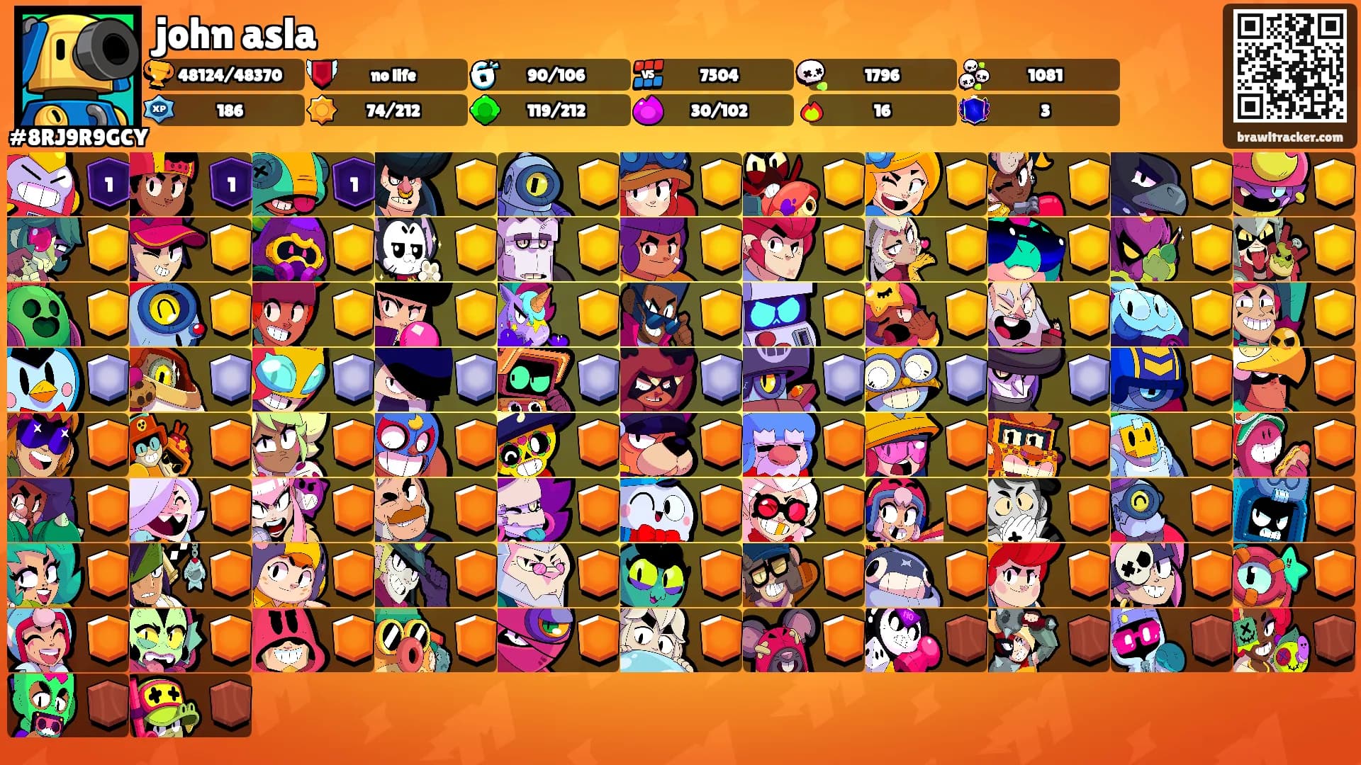 john asla's Ranks