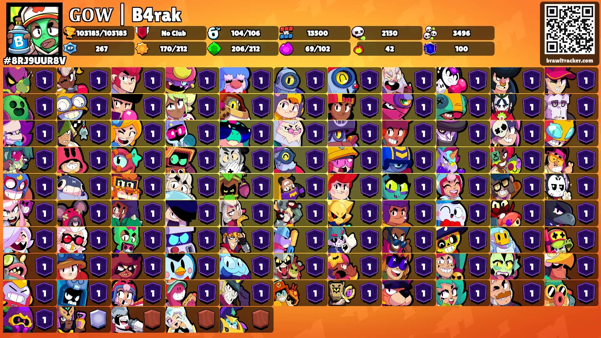 𝐆𝐎𝐖 | B4rak's Ranks