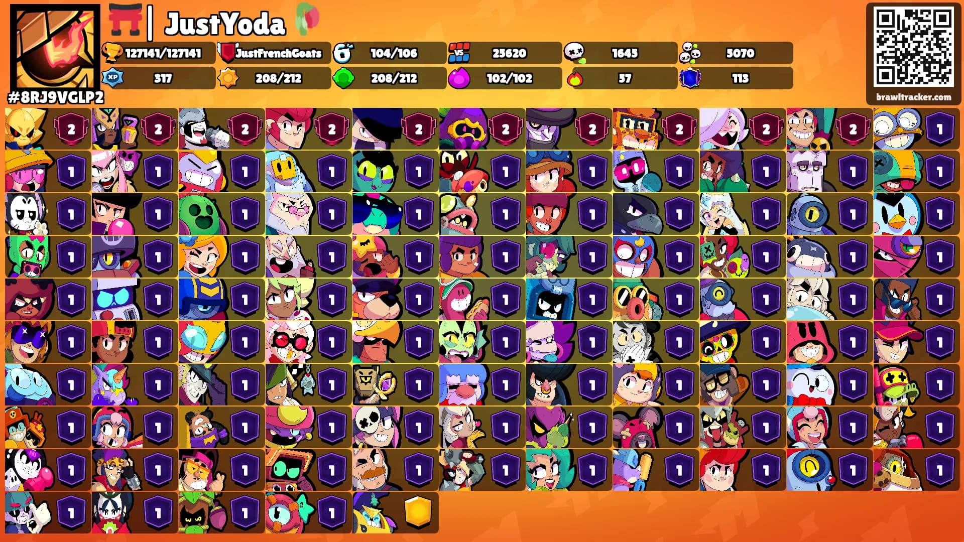⛩️| JustYoda 🥀's Ranks