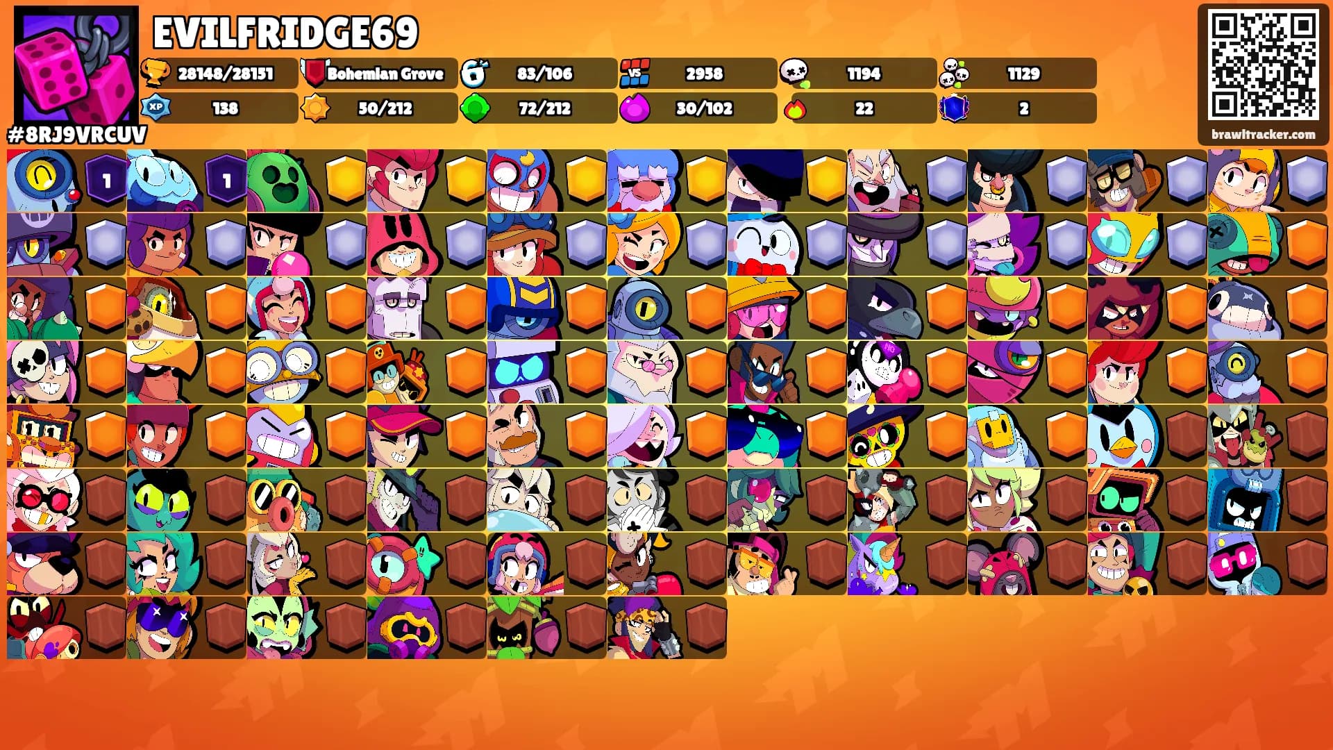 EVILFRIDGE69's Ranks