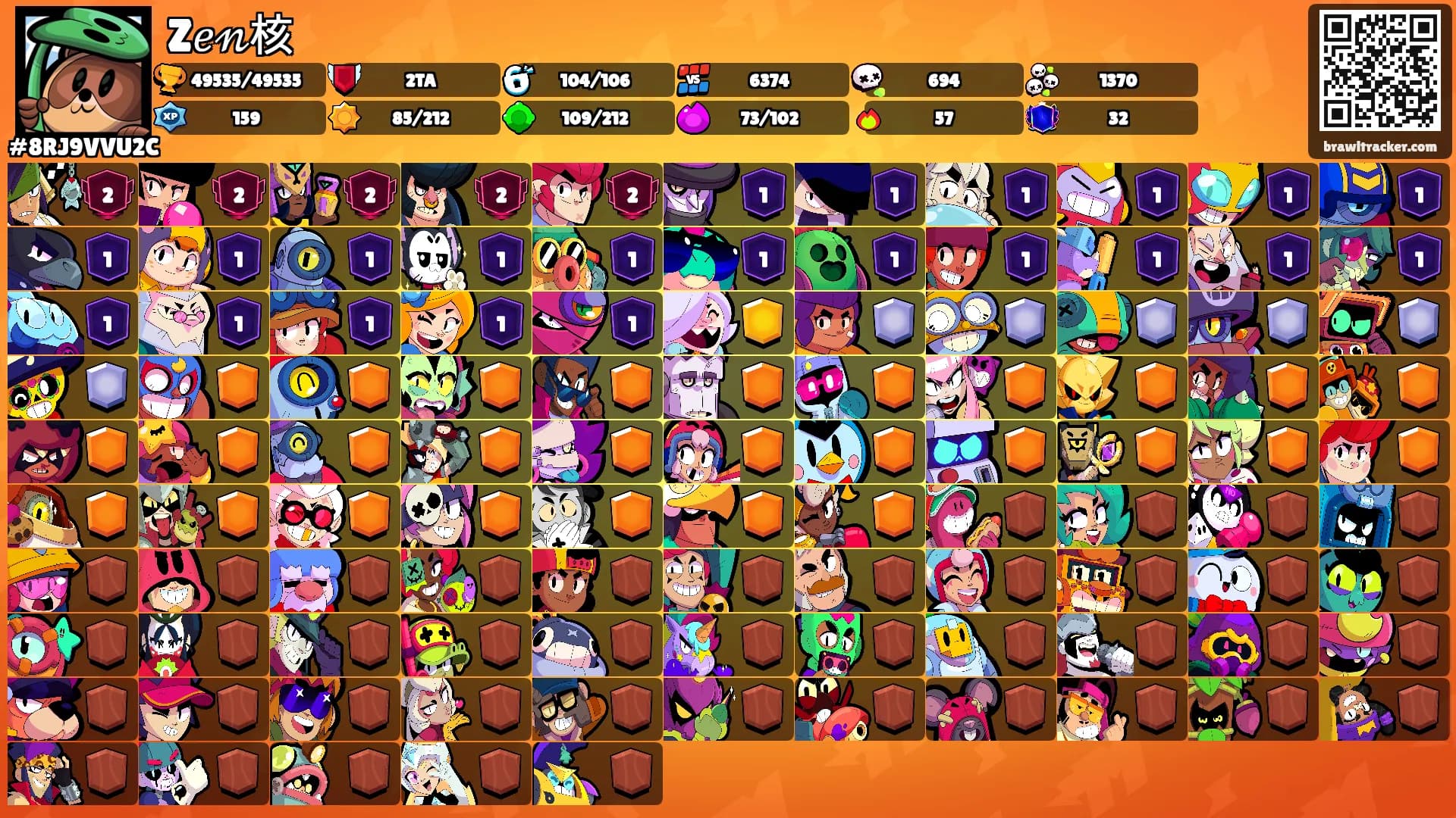 Z𝑒𝓃核's Ranks