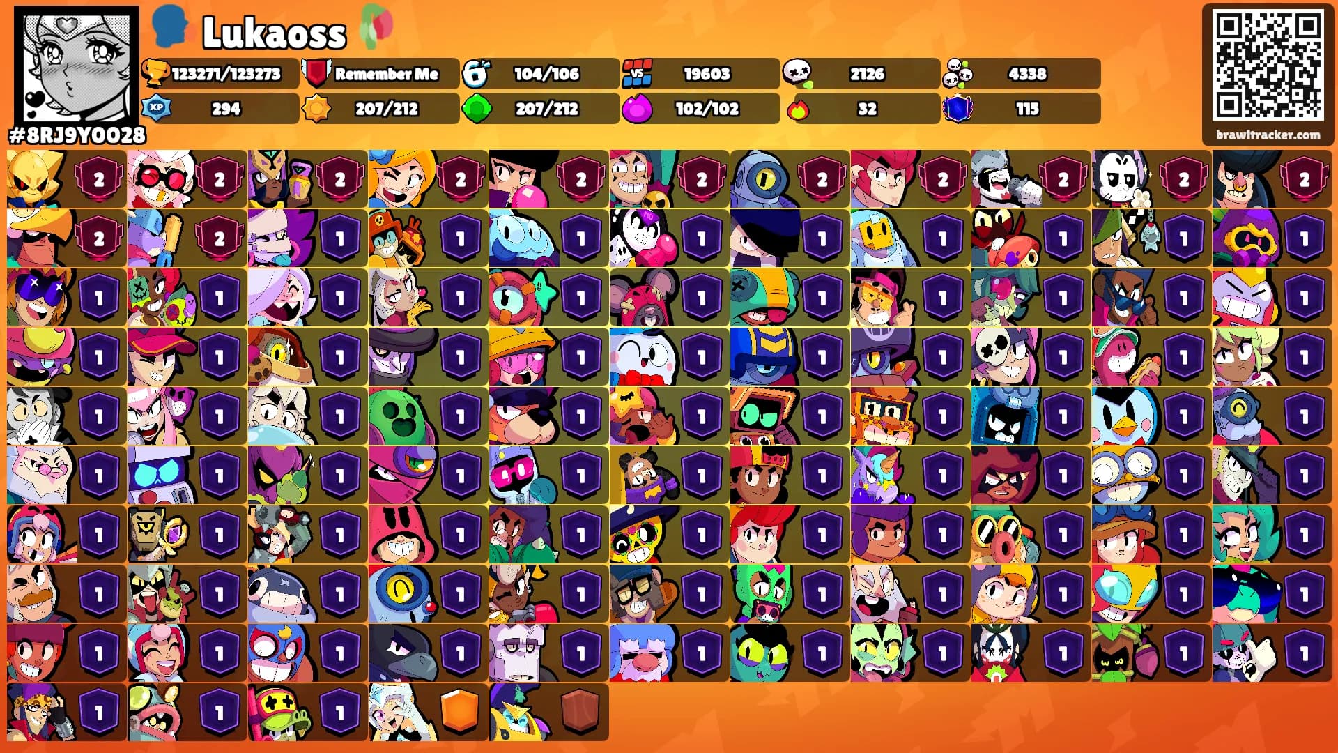 🗣️ Lukaoss 🥀's Ranks