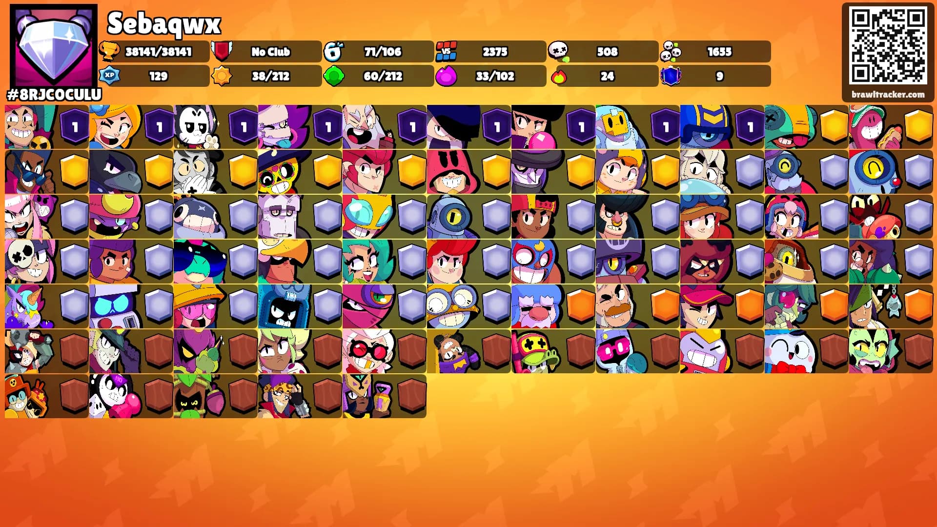 Sebaqwx's Ranks