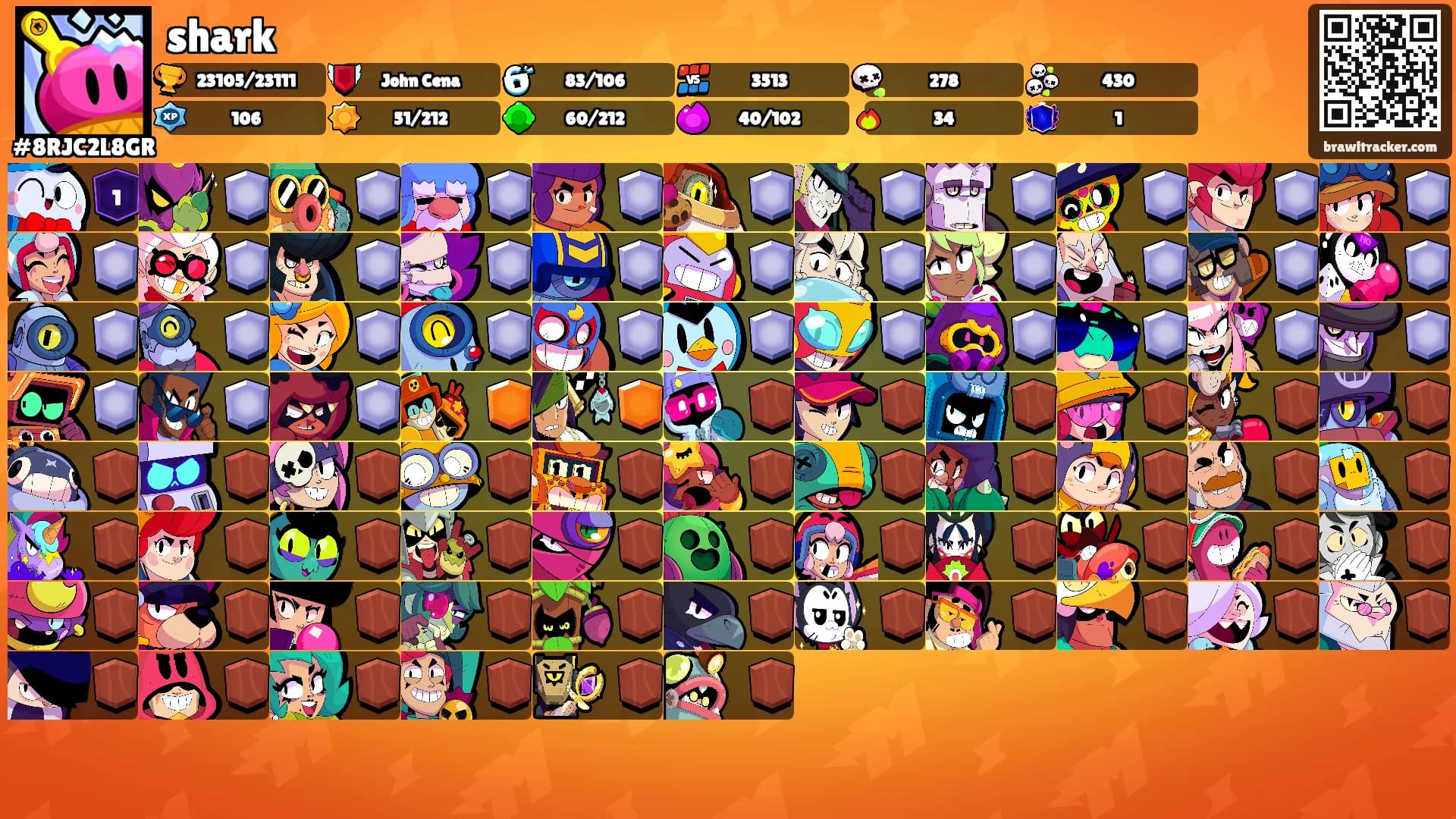 shark's Ranks