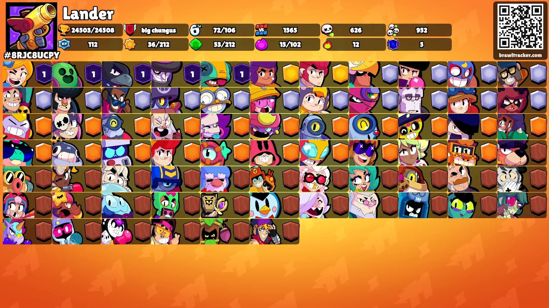 Lander's Ranks