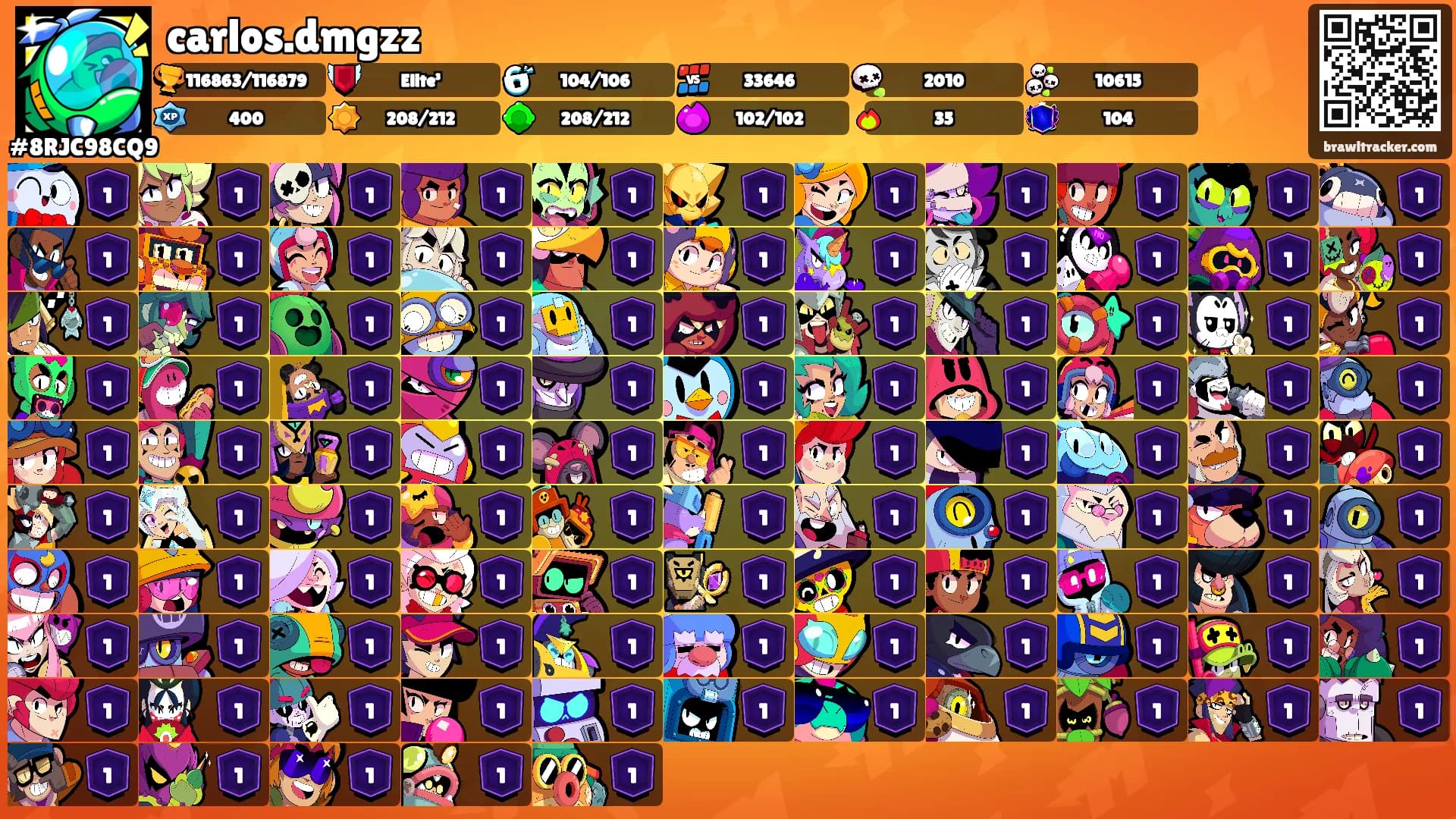 carlos.dmgzz's Ranks