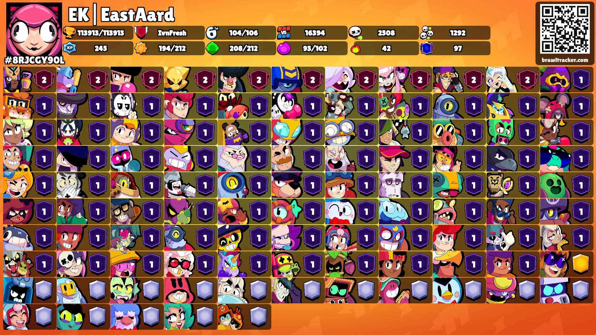 EK|EastAard's Ranks