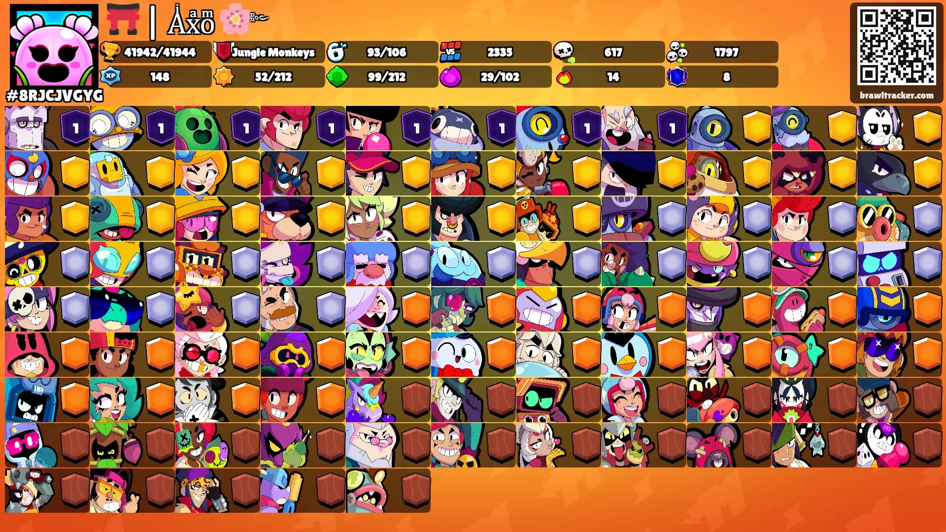⛩️ | Aͥxͣoͫ 🌸༻'s Ranks