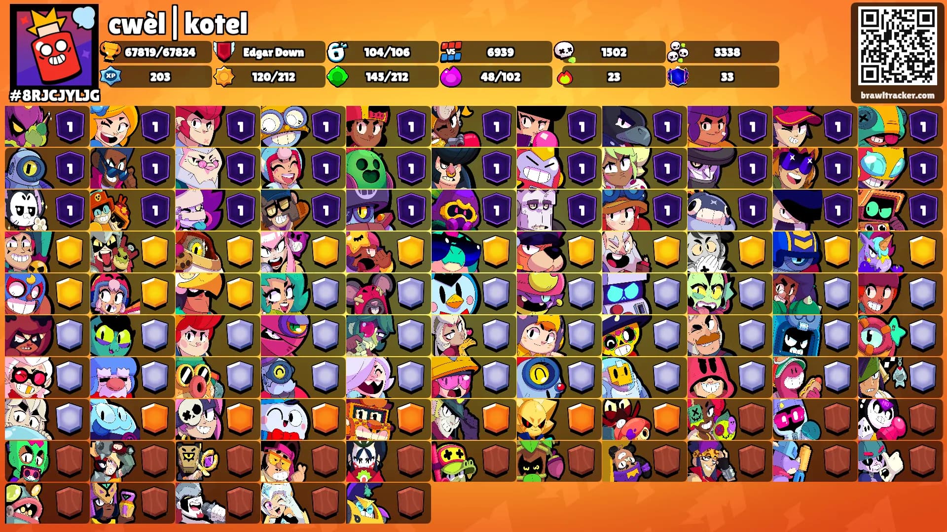 cwèl|kotel's Ranks