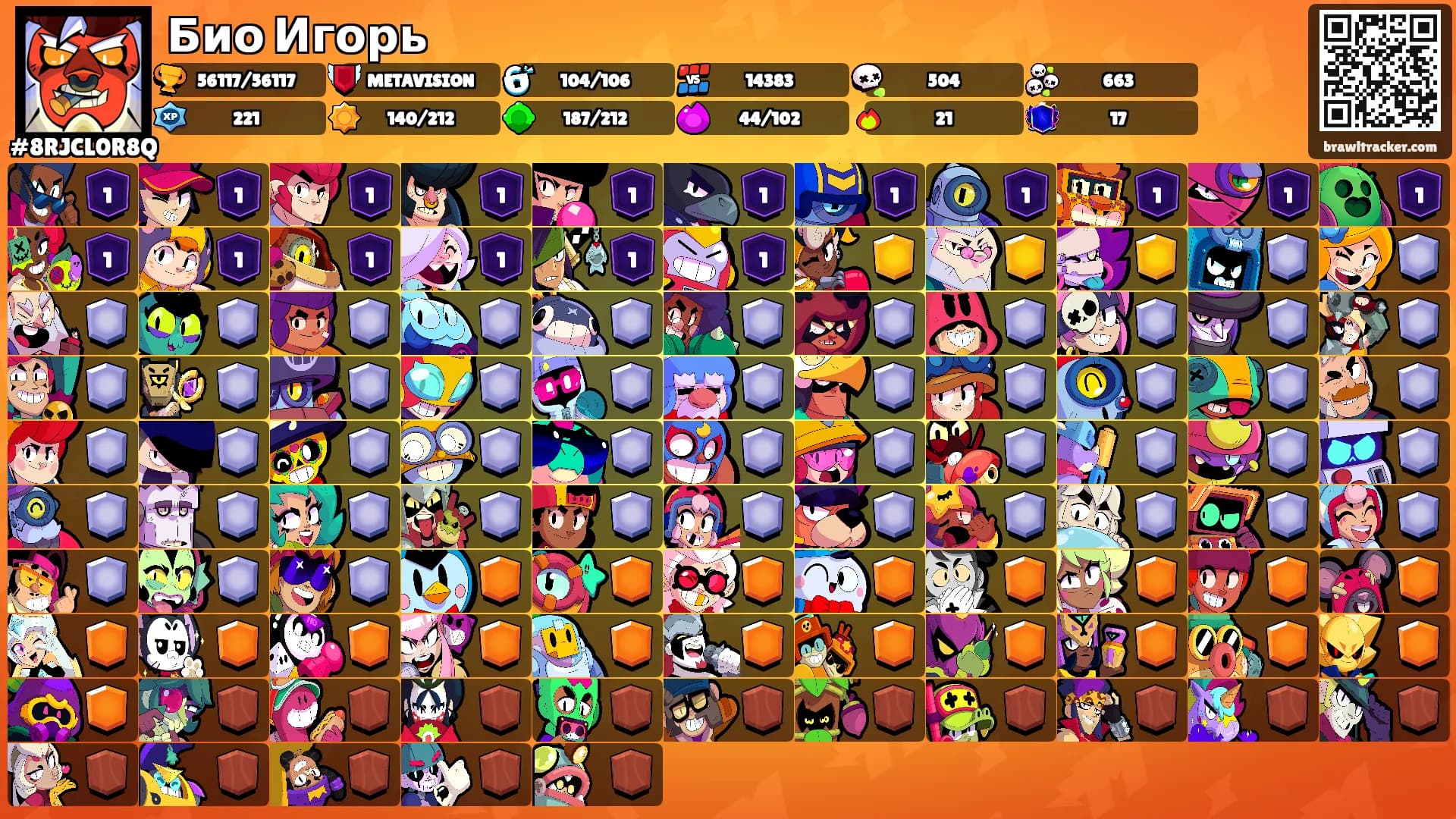Био Игорь's Ranks