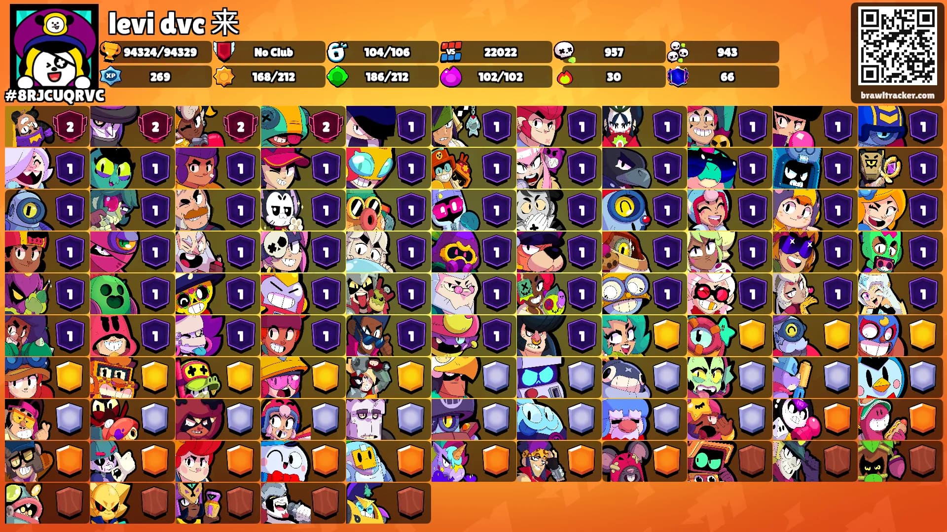 levi dvc 来's Ranks