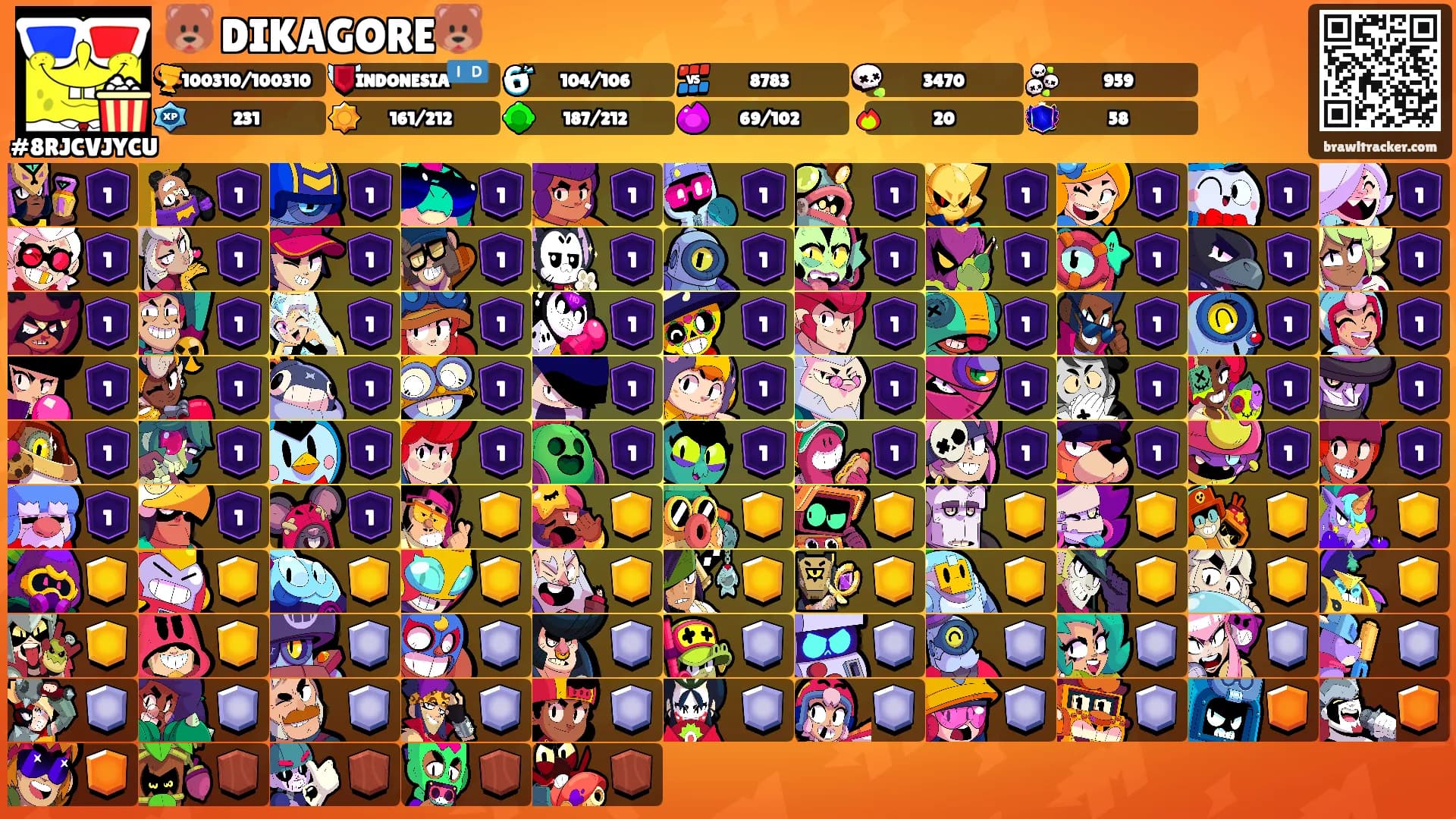 🐻 DIKAGORE🐻's Ranks
