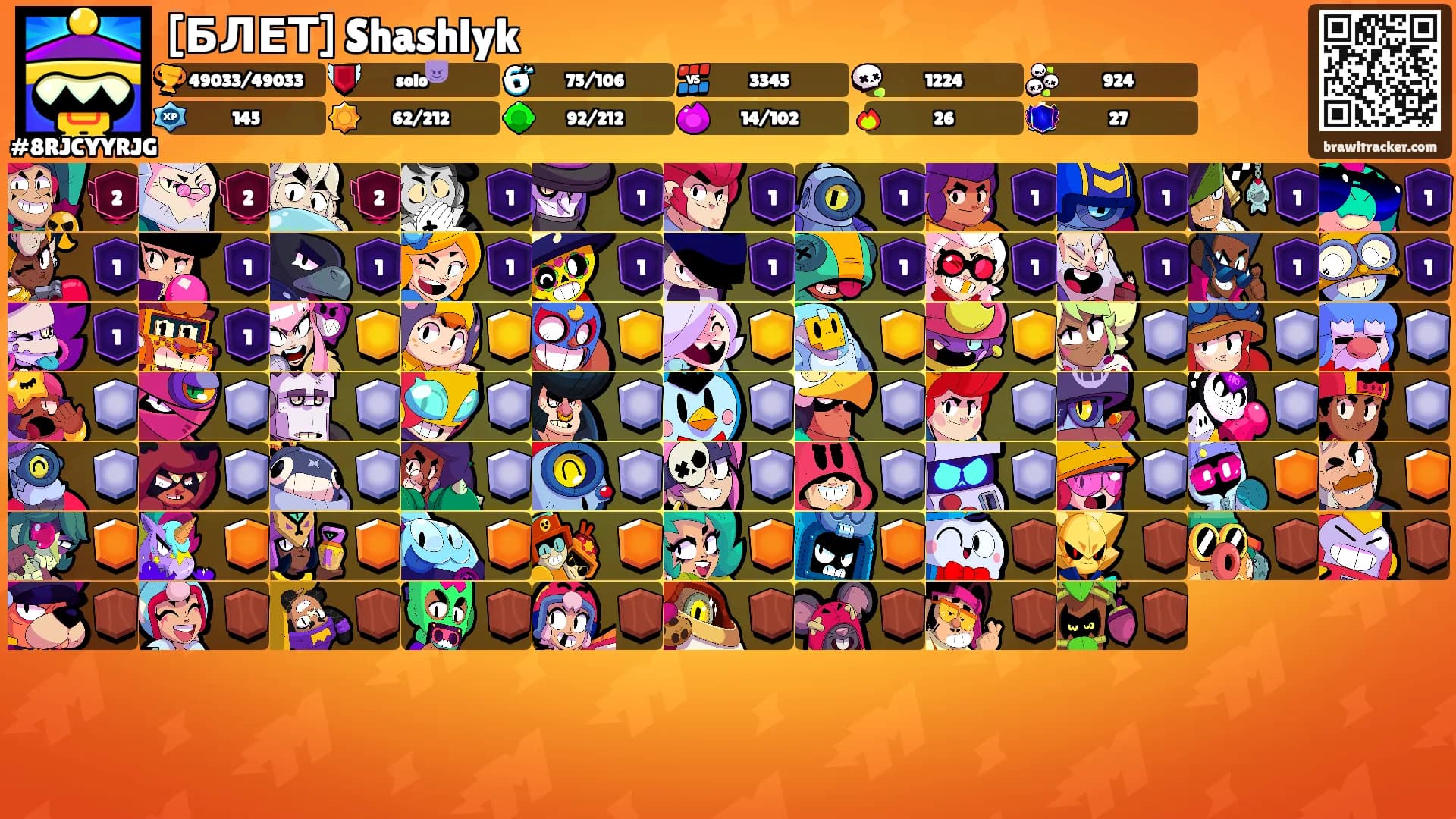 [БЛЕТ] Shashlyk's Ranks