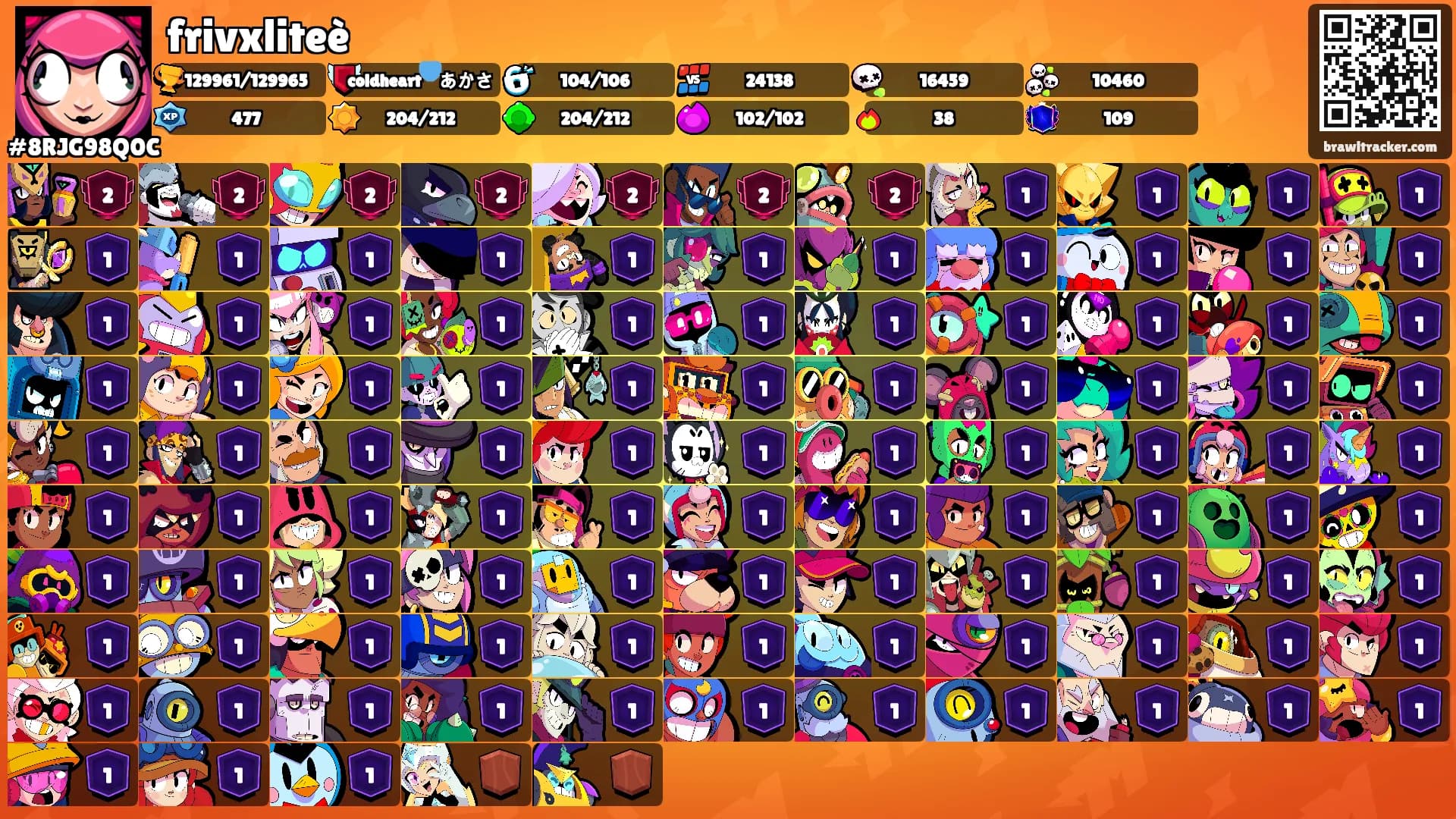 frivxliteè's Ranks