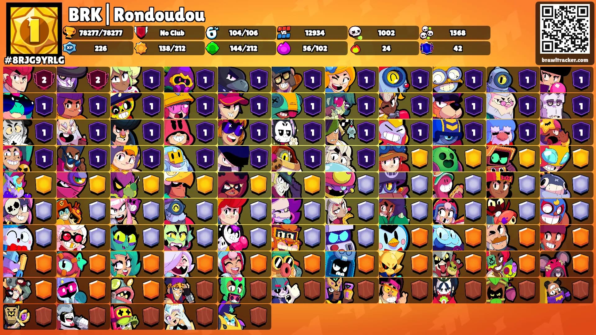 BRK|Rondoudou's Ranks
