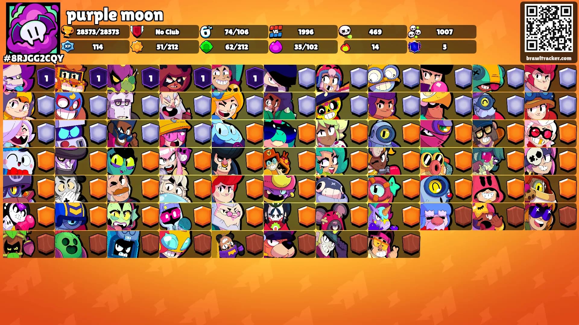 purple moon's Ranks
