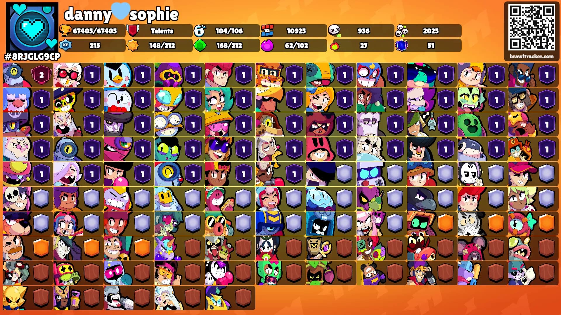 danny🩵sophie's Ranks