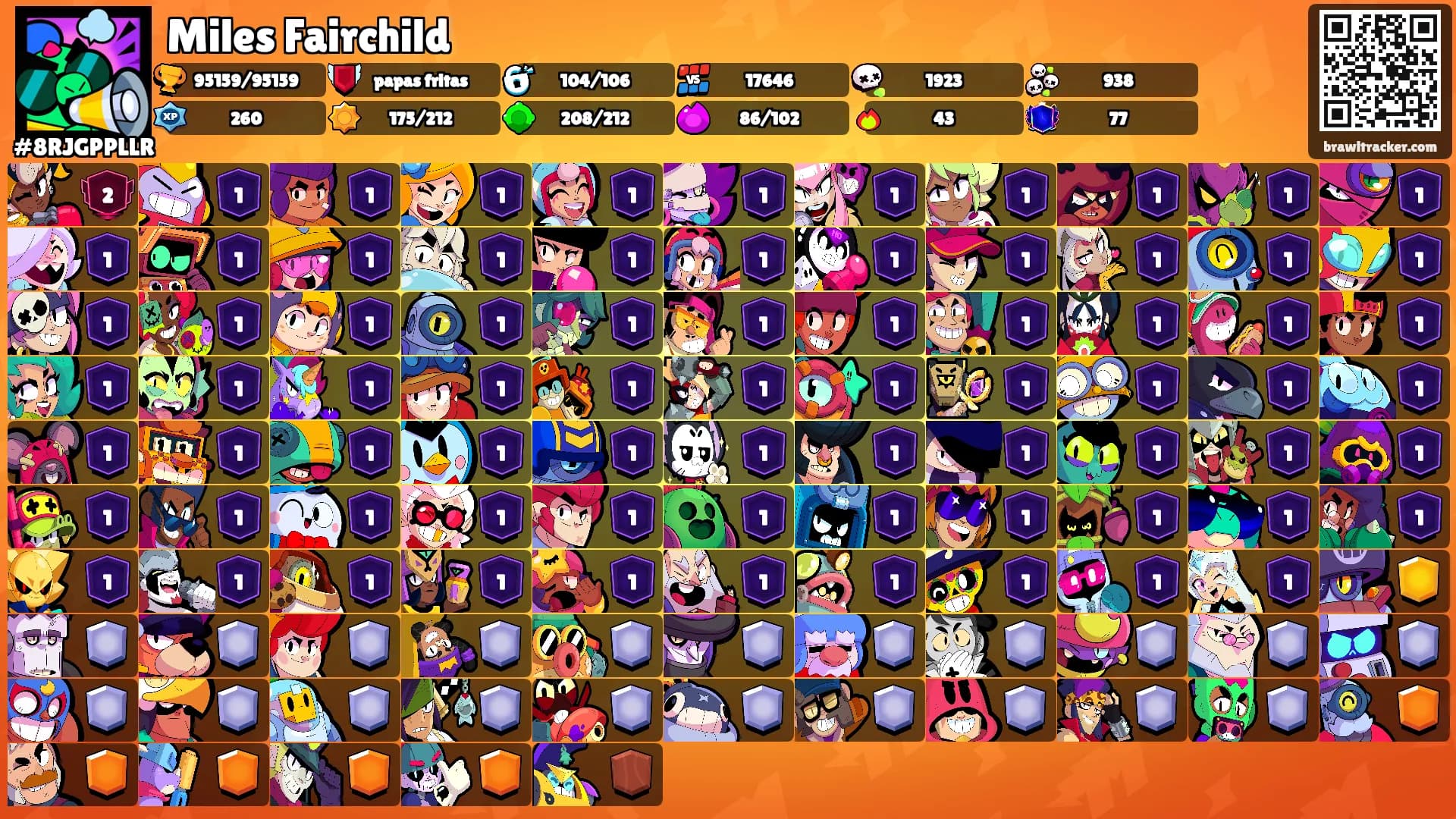 Miles Fairchild's Ranks