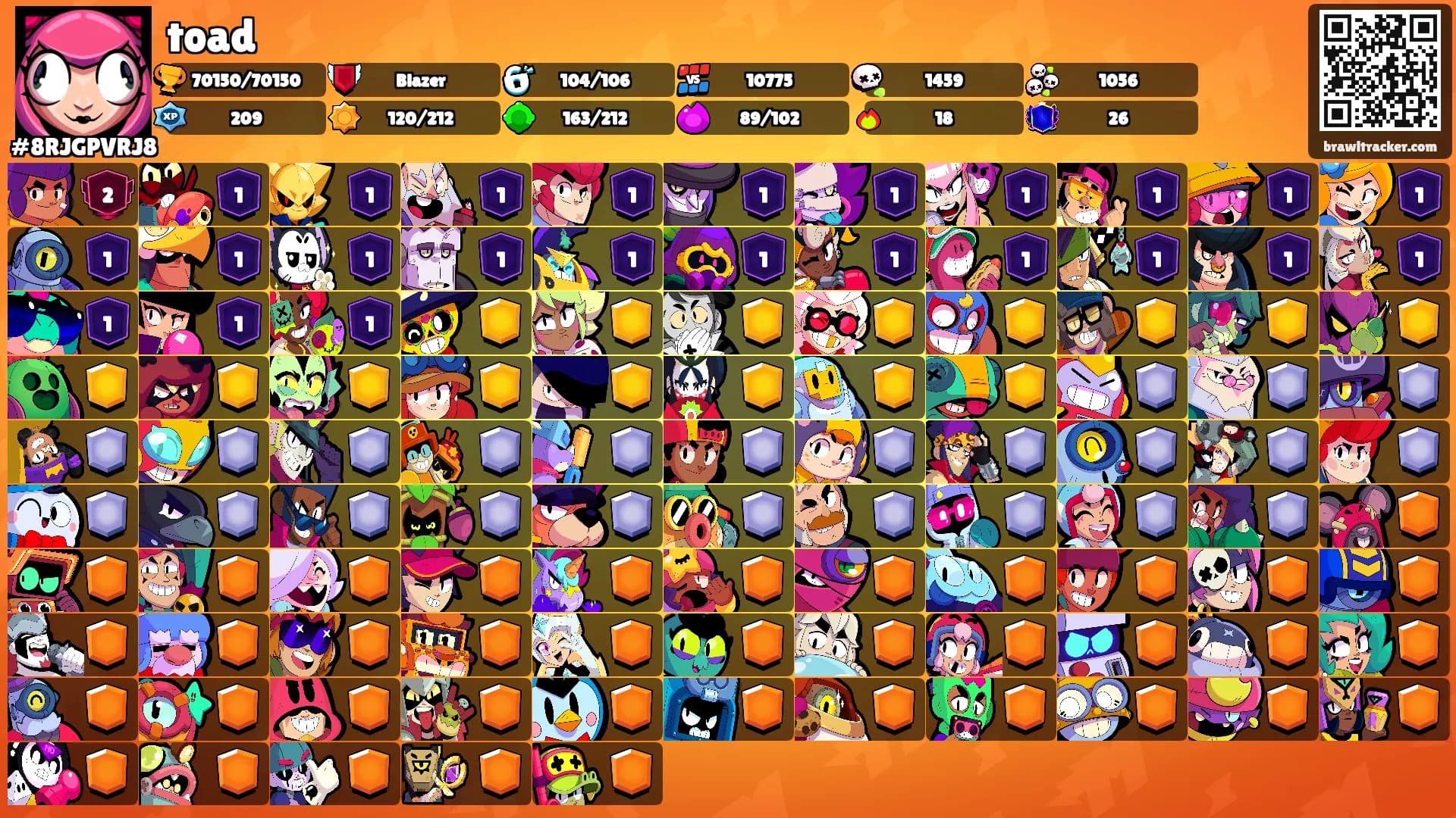toad's Ranks
