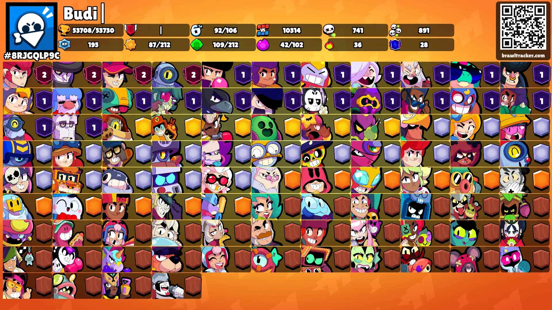 Budi|⛧'s Ranks