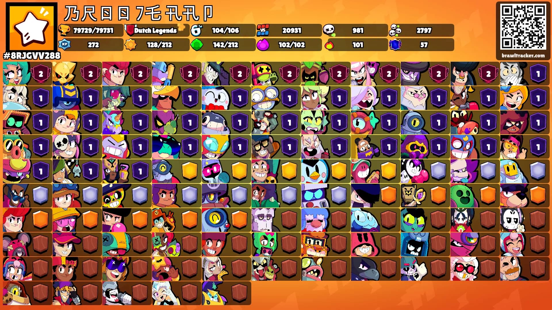 乃尺ㄖㄖᗪﾌ乇 卂卂卩's Ranks