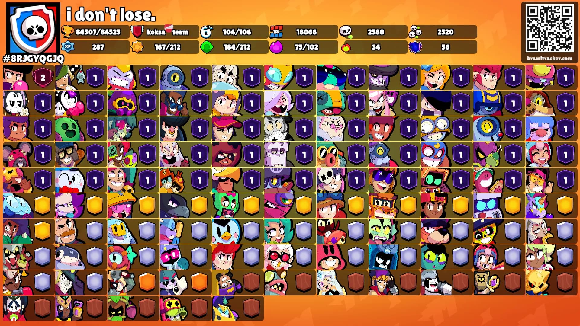 i don't lose.'s Ranks