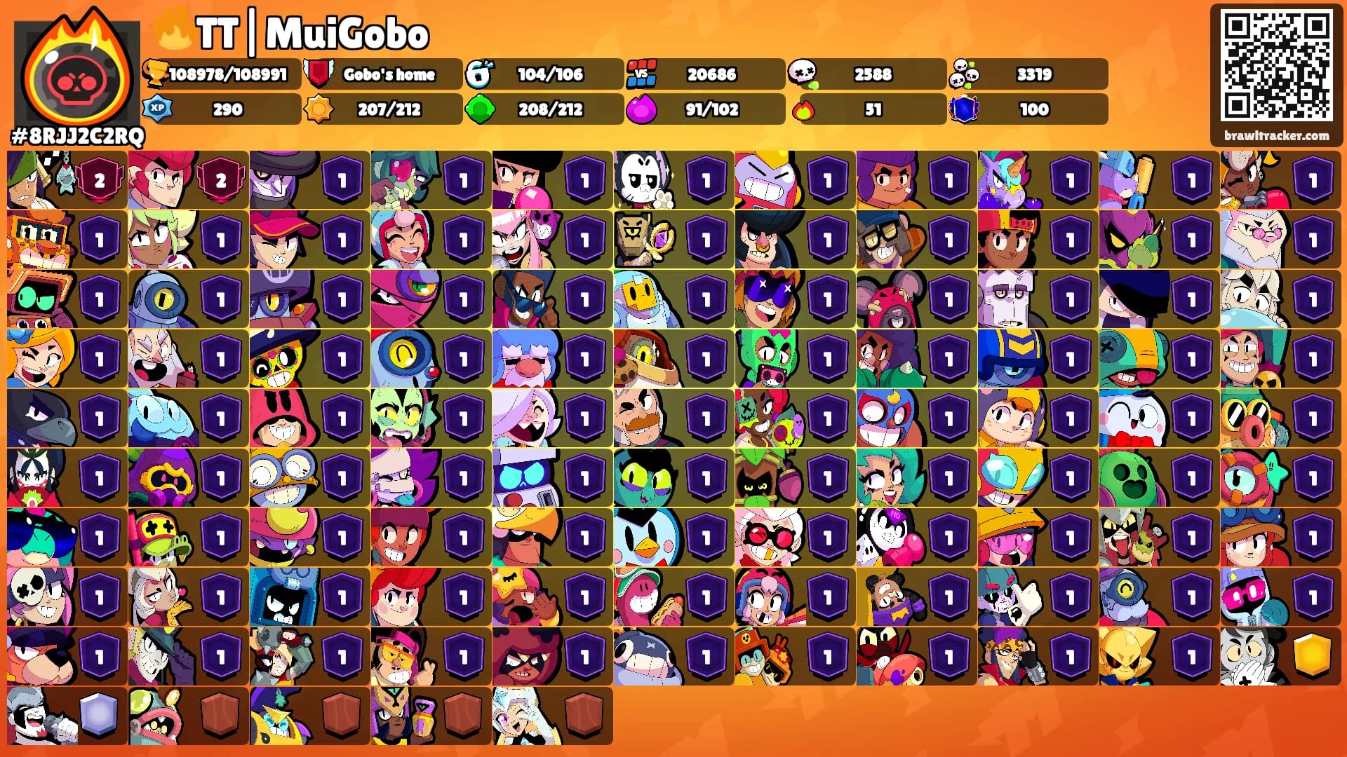 🔥TT|MuiGobo's Ranks