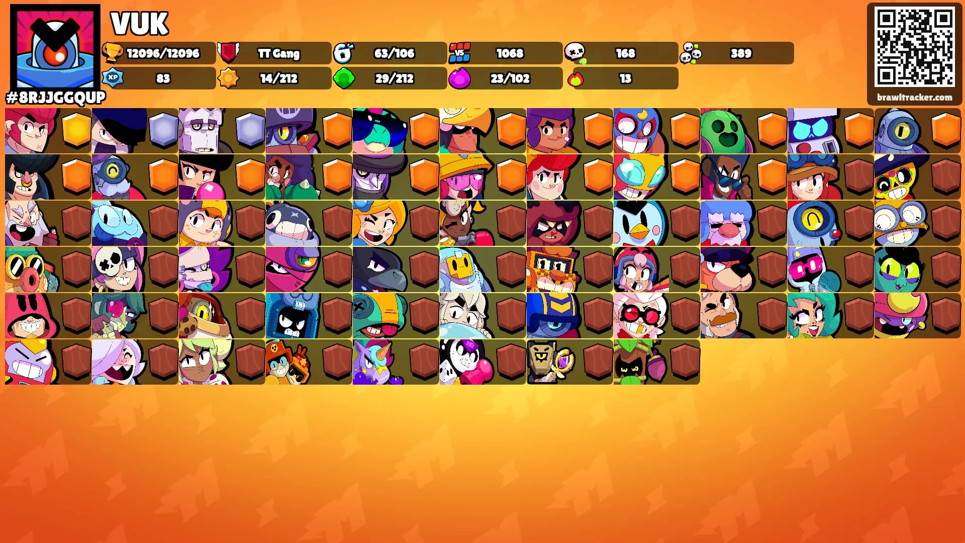VUK's Ranks