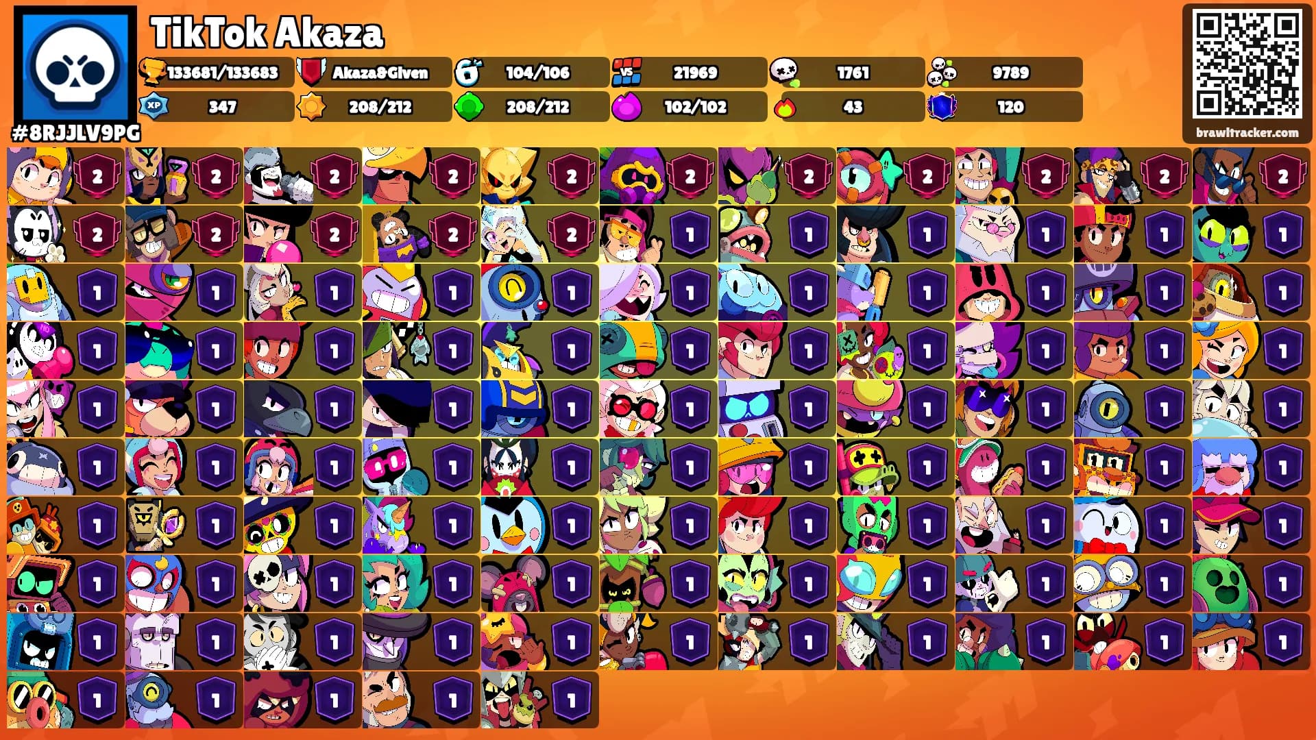 TikTok Akaza's Ranks