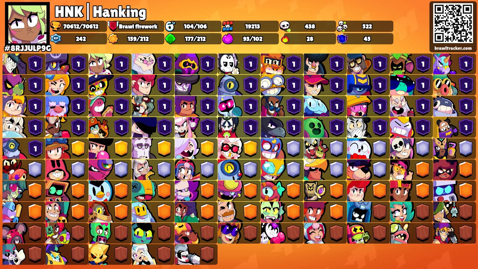 HNK|Hanking's Ranks