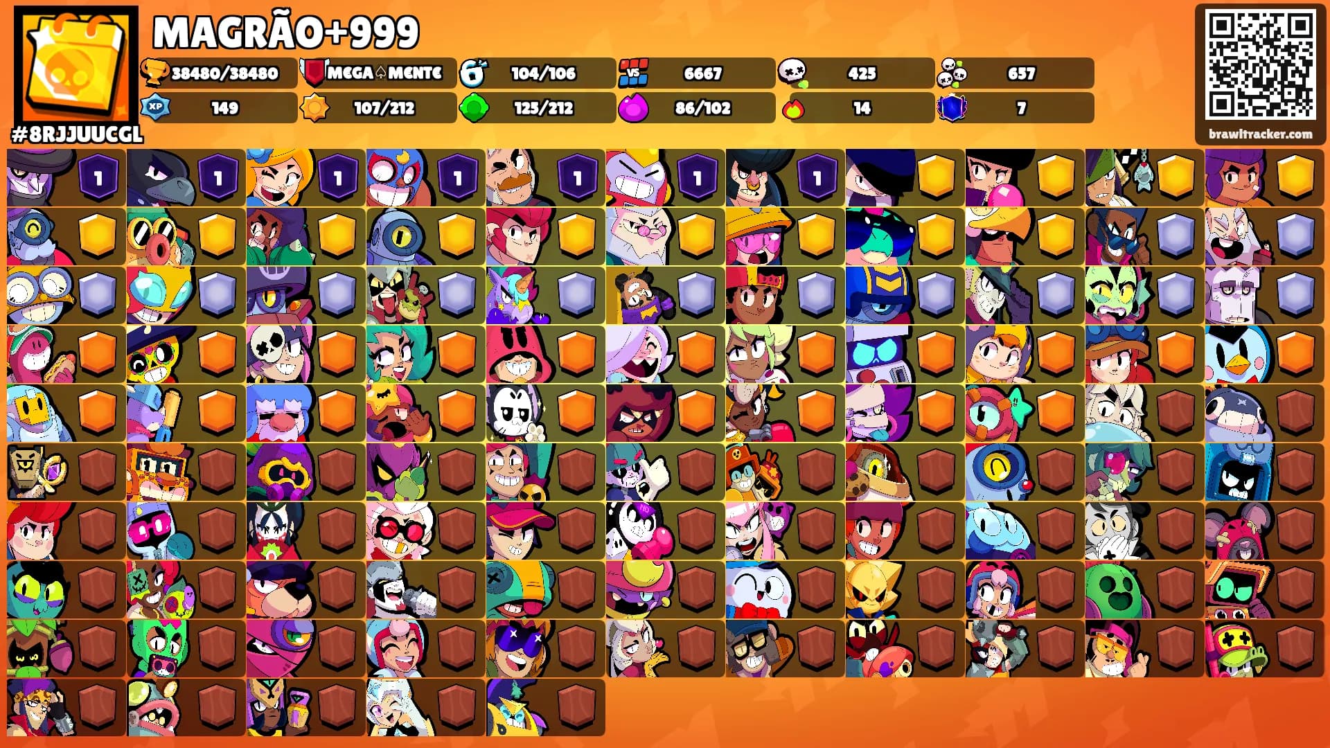 MAGRÃO+999's Ranks