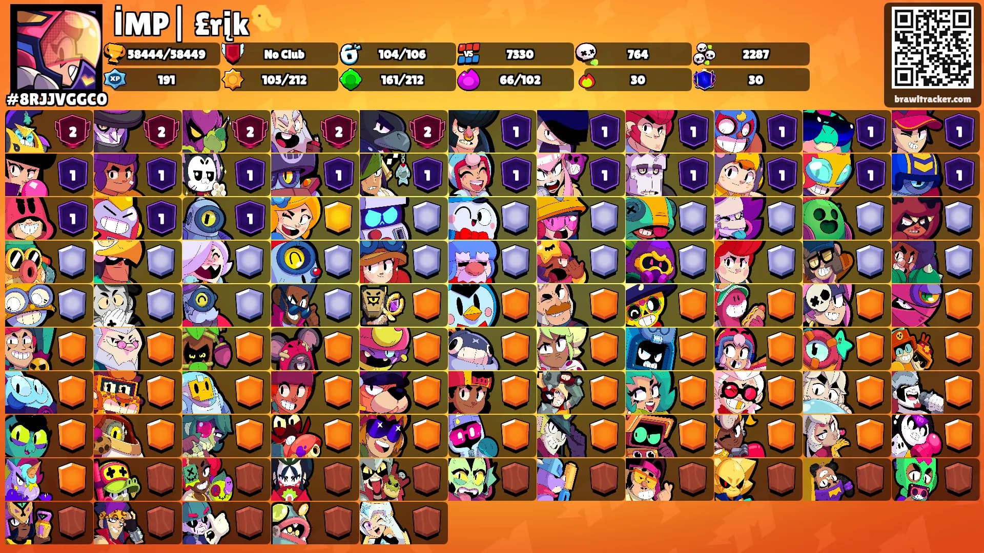 İMP| £rįk🐤's Ranks