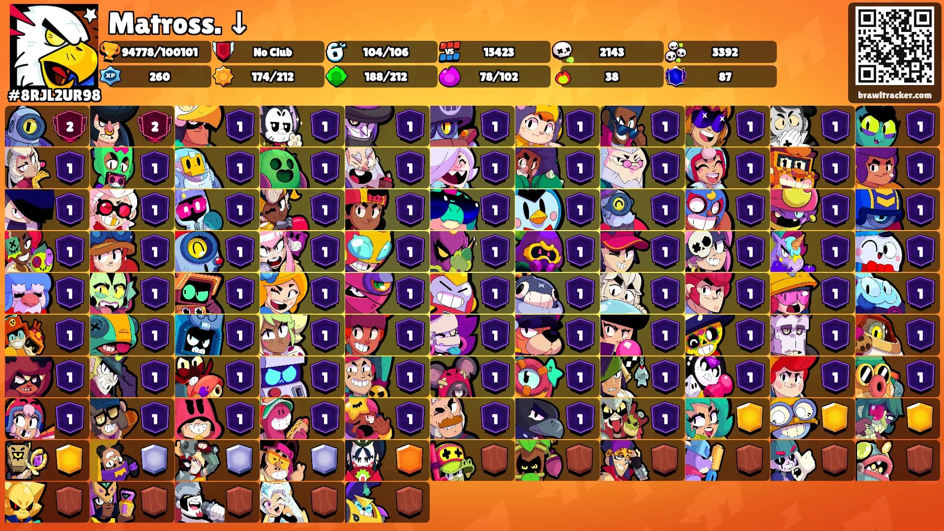 Matross. ↓'s Ranks