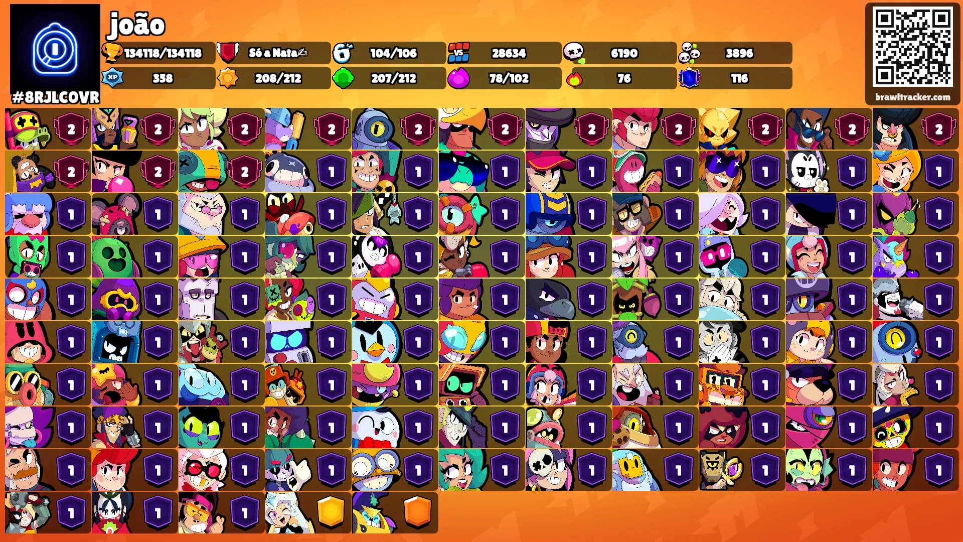joão's Ranks