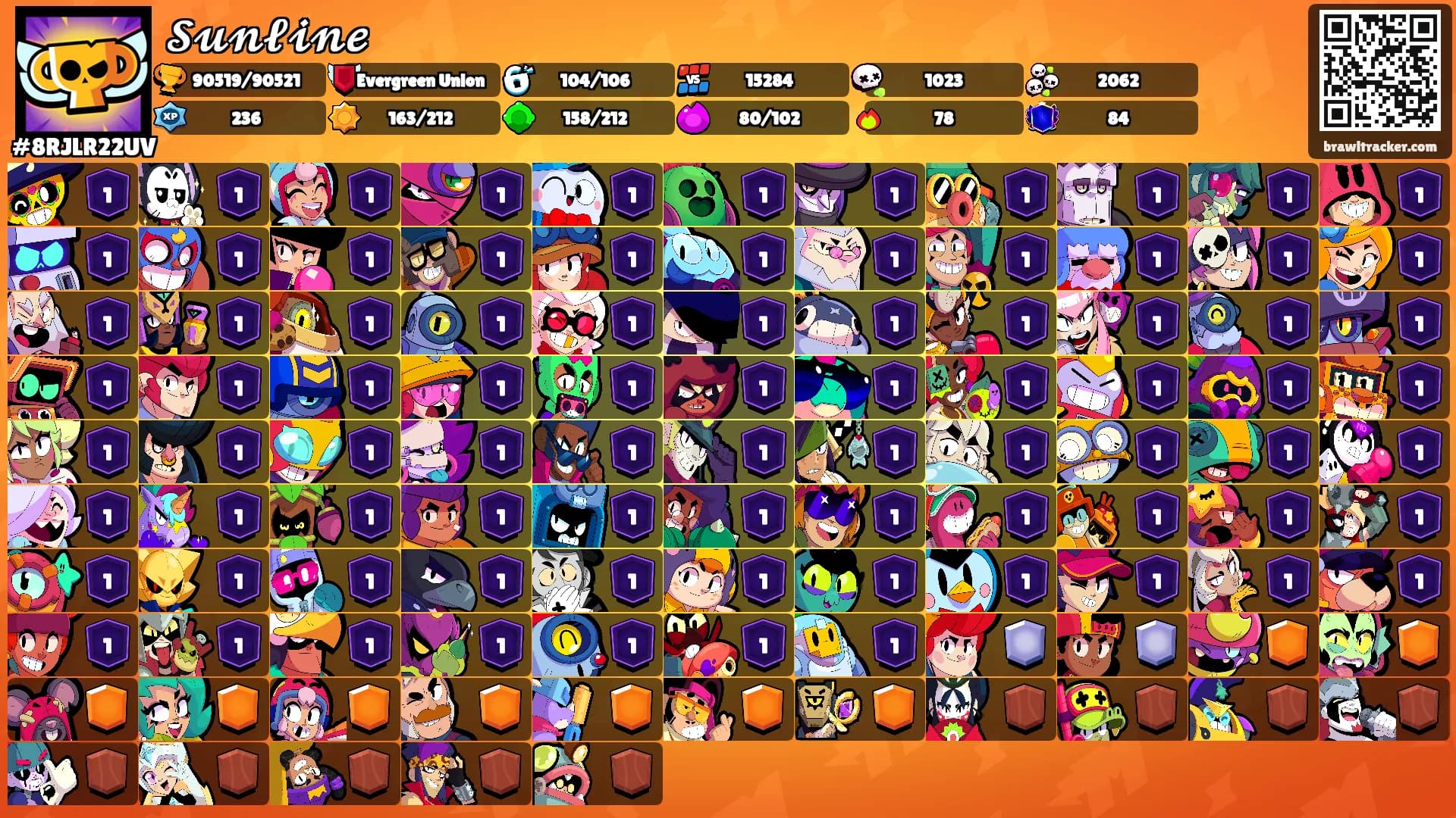 𝓢𝓾𝓷𝓵𝓲𝓷𝓮's Ranks